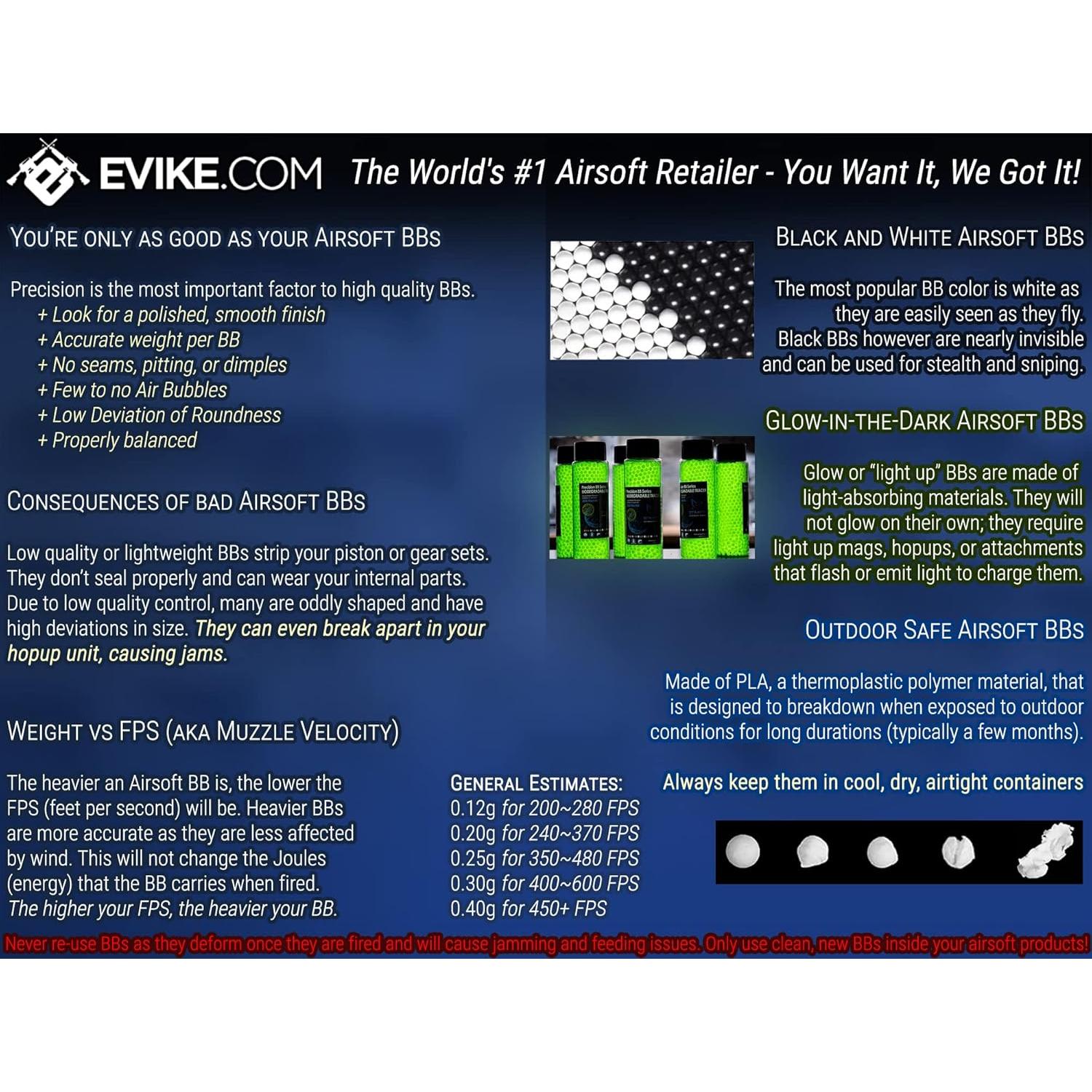 Rifle Airsoft Evike CYMA M4 RAS-II Resorte 300 Rondas