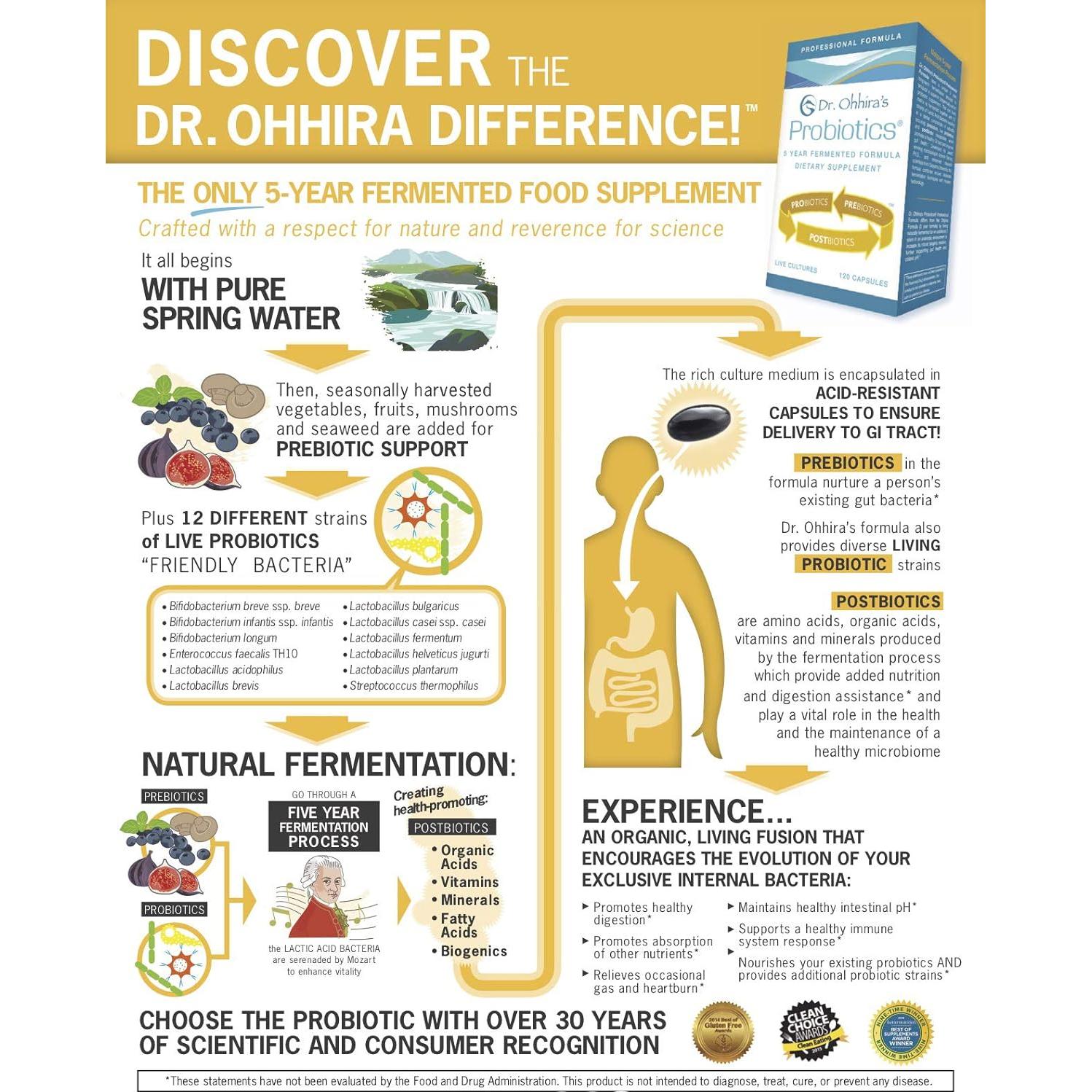 Probioticos Dr. Ohhira 30 Cápsulas - Fórmula Profesional 5 Años