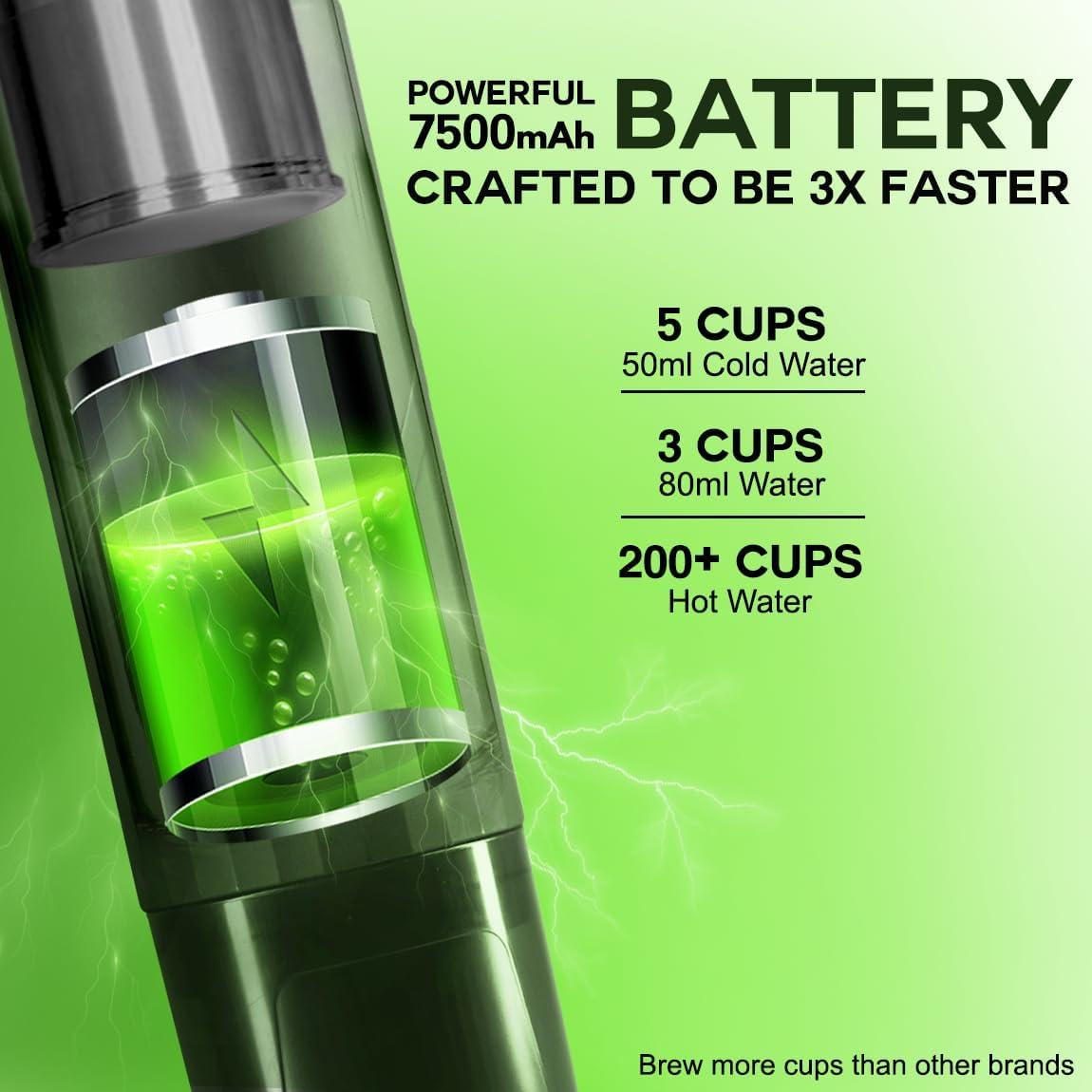 Máquina de Espresso Portátil LEBURRY - Cafetera de Batería