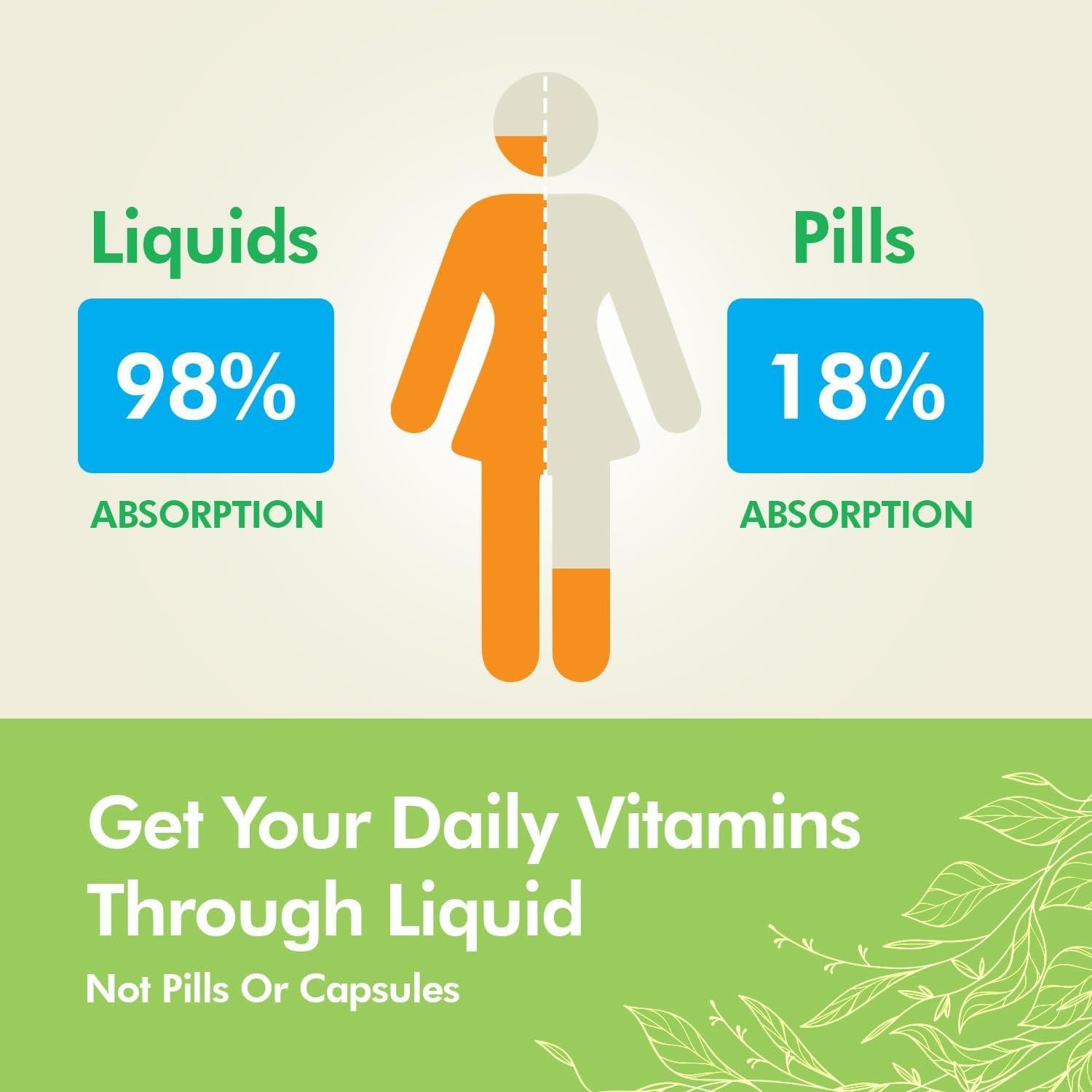 Aceite de Hígado de Bacalao Tropical Oasis 1144mg Omega-3 Líquido