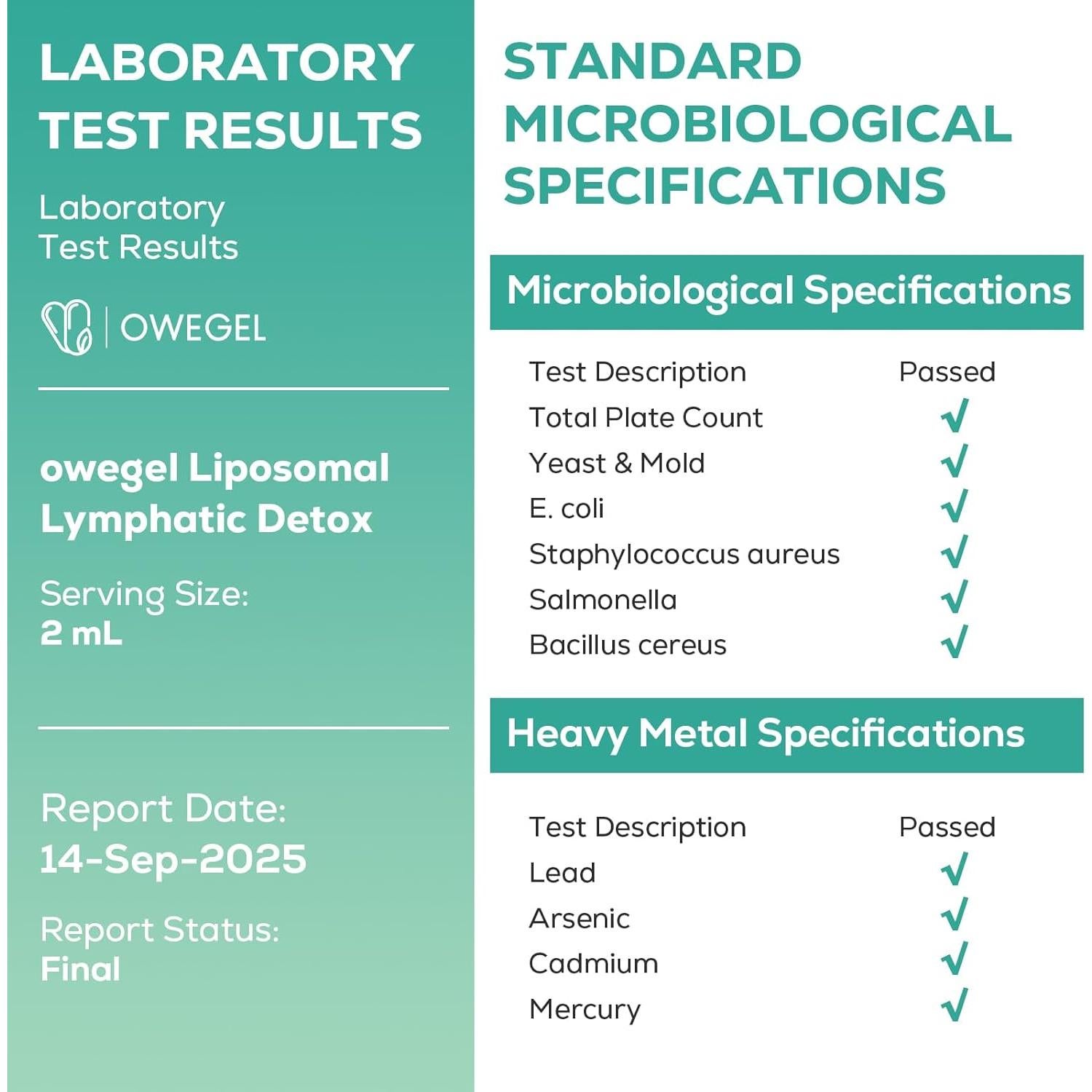 Gotas Liposomales Drenaje Linfático Owegel 2000mg 60ml