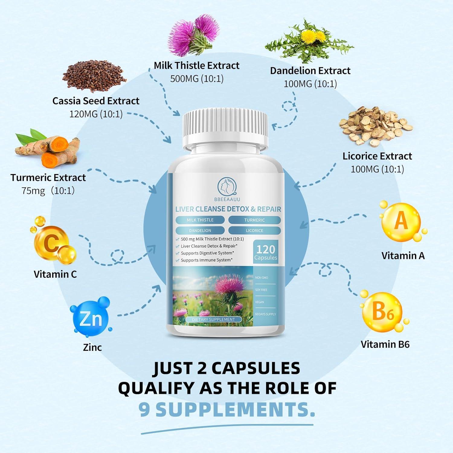 Cápsulas de Cardo Mariano BBEEAAUU 120 Unidades 500mg