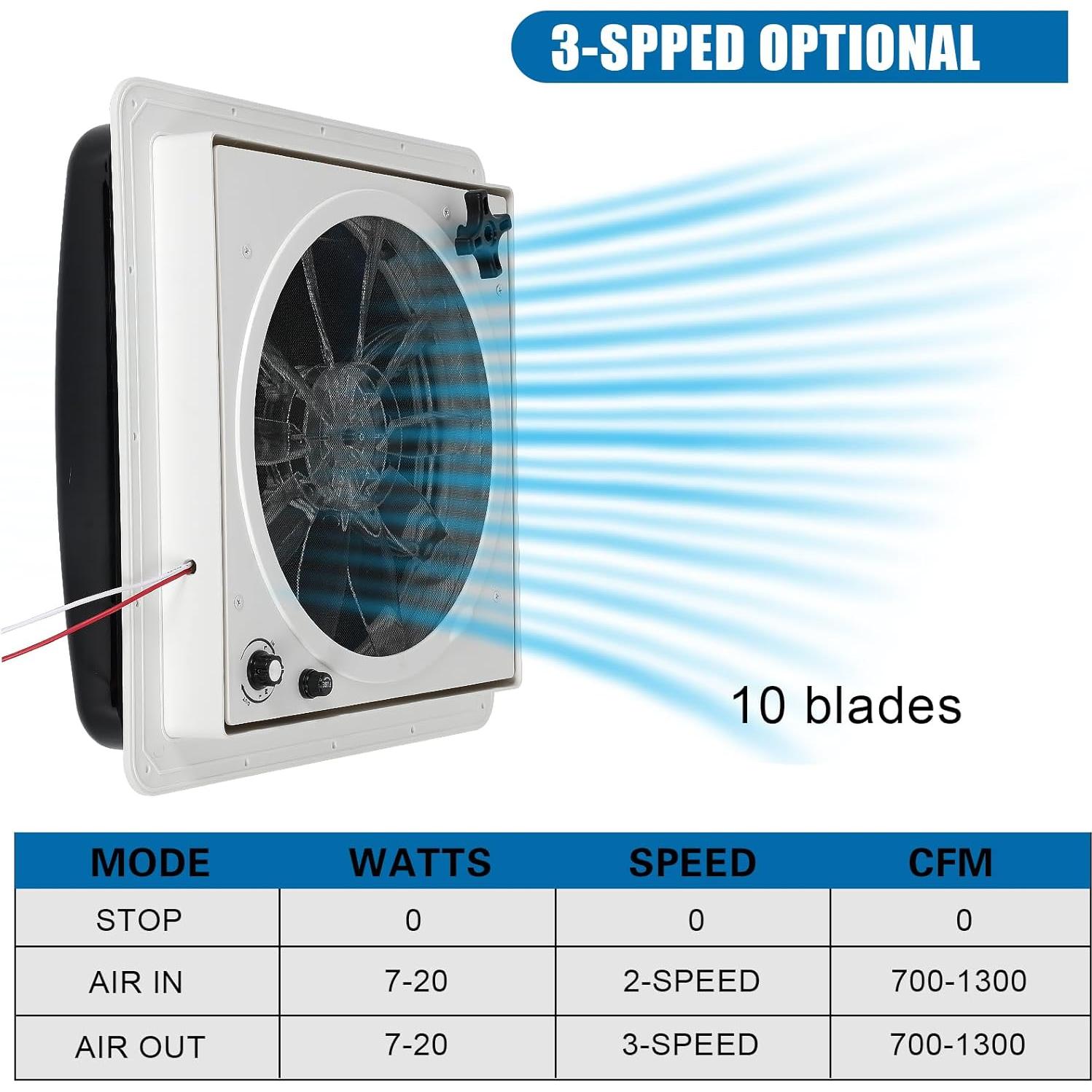 Ventilador de Techo Manual LITBM 12V 35.56cm con Alarma y Detector