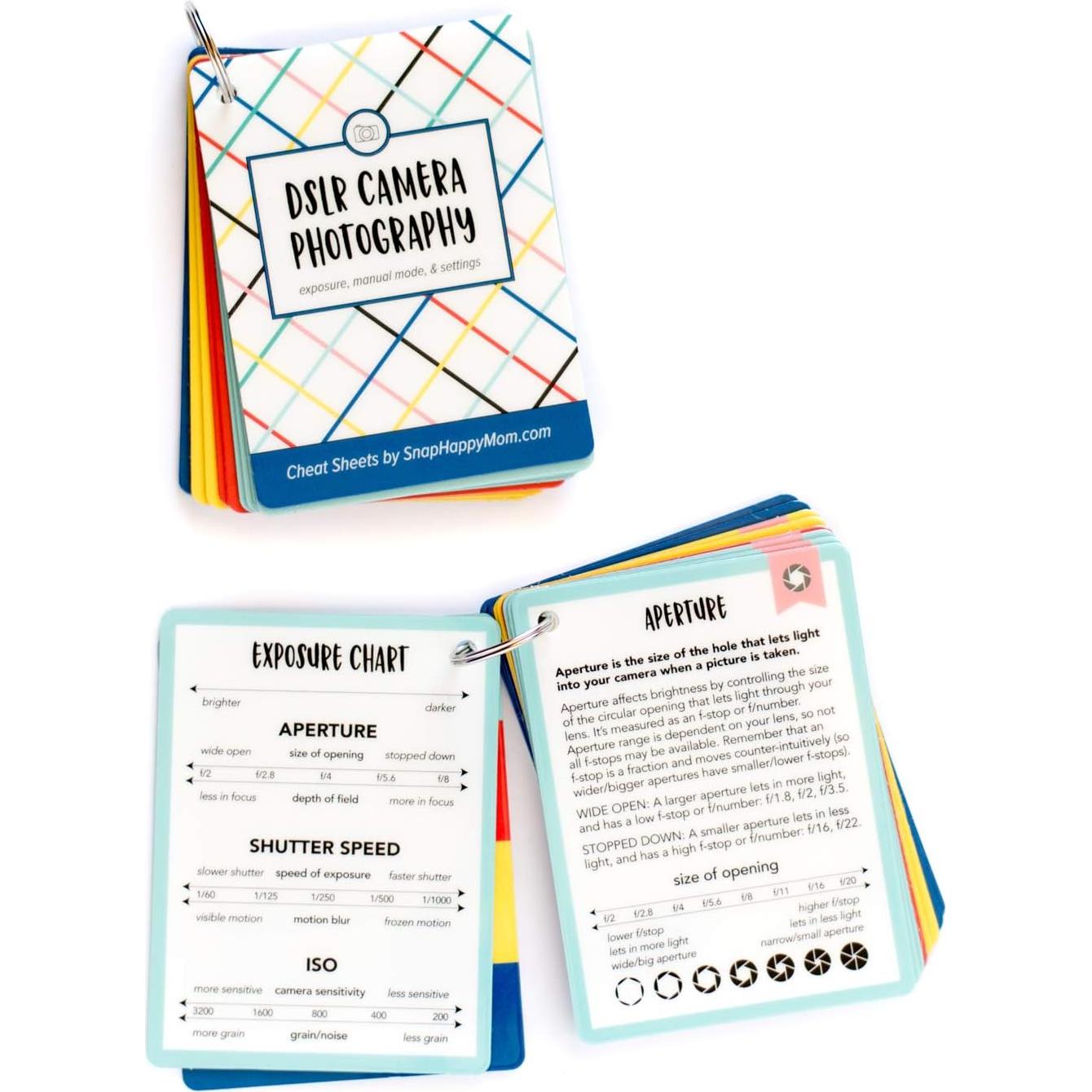 Tarjetas de referencia rápida para cámaras DSLR - Snap Happy Mom