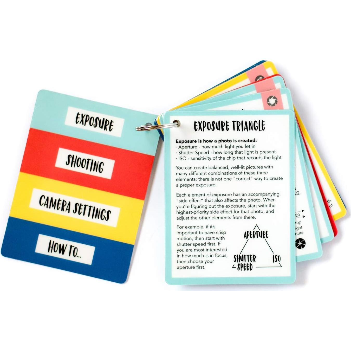 Tarjetas de referencia rápida para cámaras DSLR - Snap Happy Mom