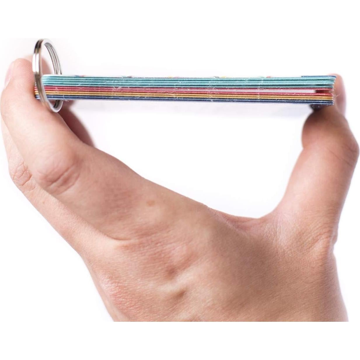 Tarjetas de referencia rápida para cámaras DSLR - Snap Happy Mom