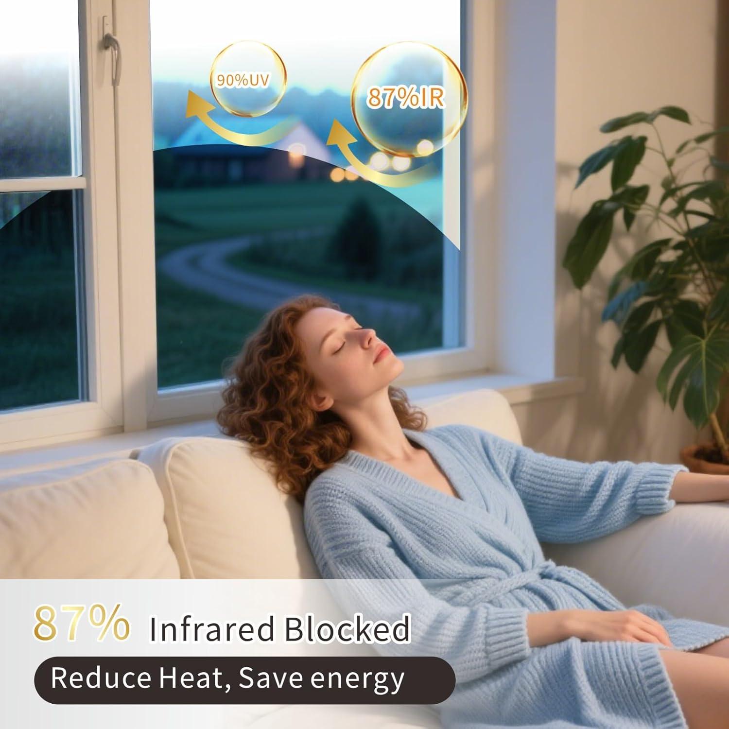 Película de Privacidad para Ventanas GlowHome 44.5x200cm Negra