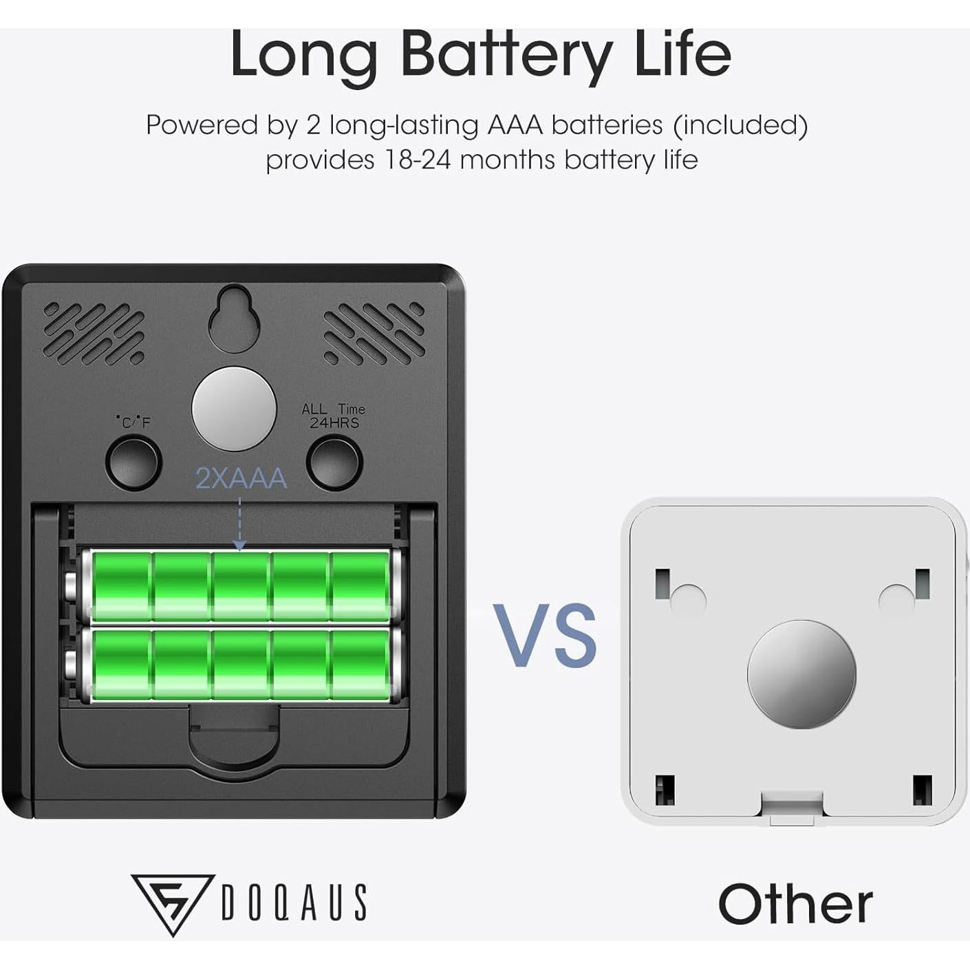 Termómetro Digital DOQAUS con Pantalla LCD, Medidor de Humedad