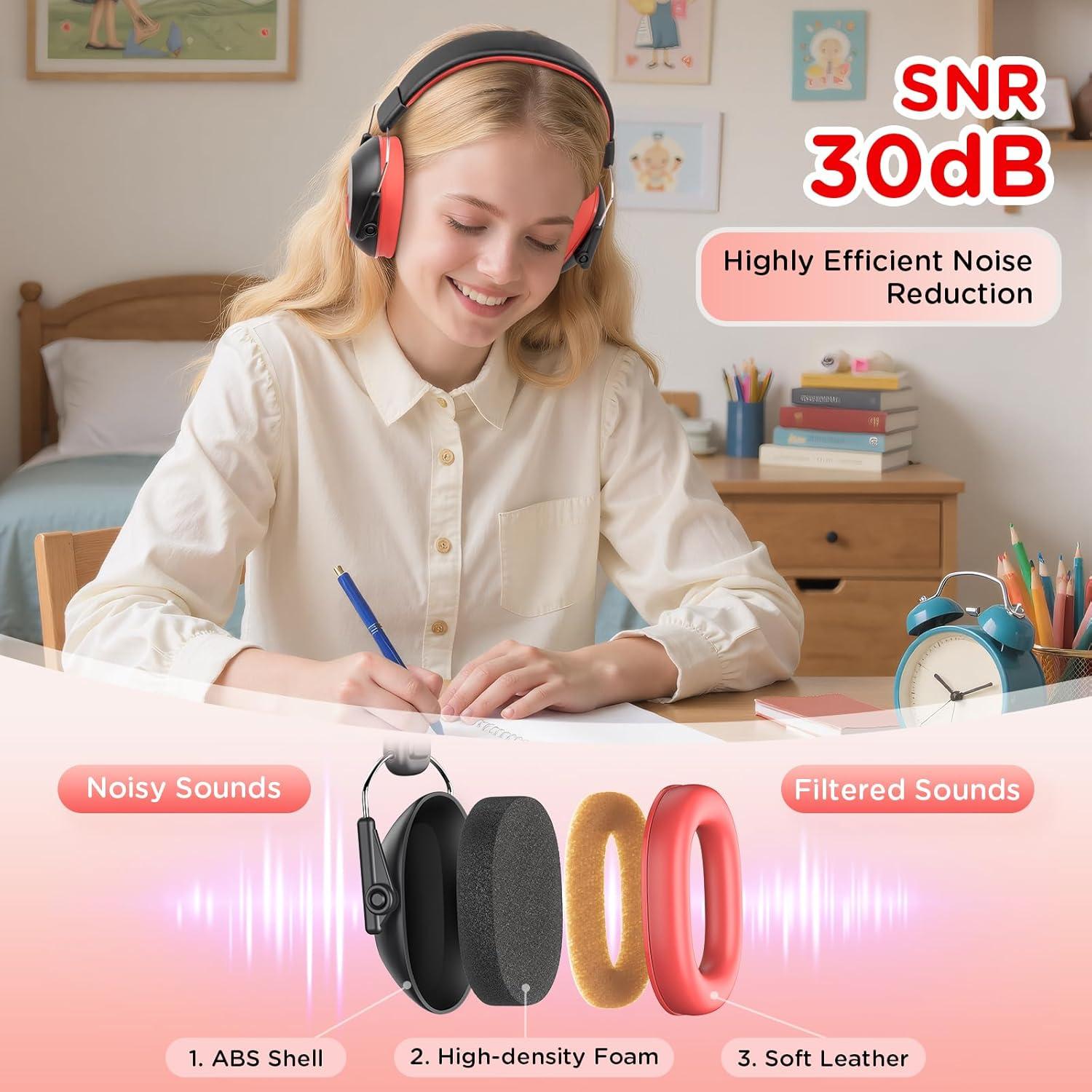 Orejeras de Protección Auditiva Link Dream para Niños SNR 30dB