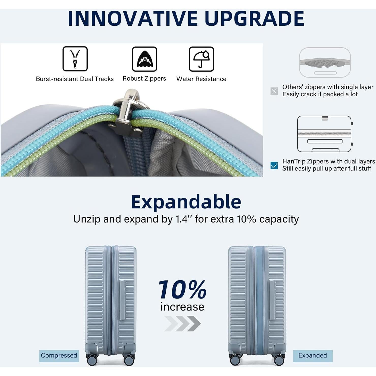 Conjunto de Equipaje Expandible HanTrip 2 Piezas Plata 20/28"