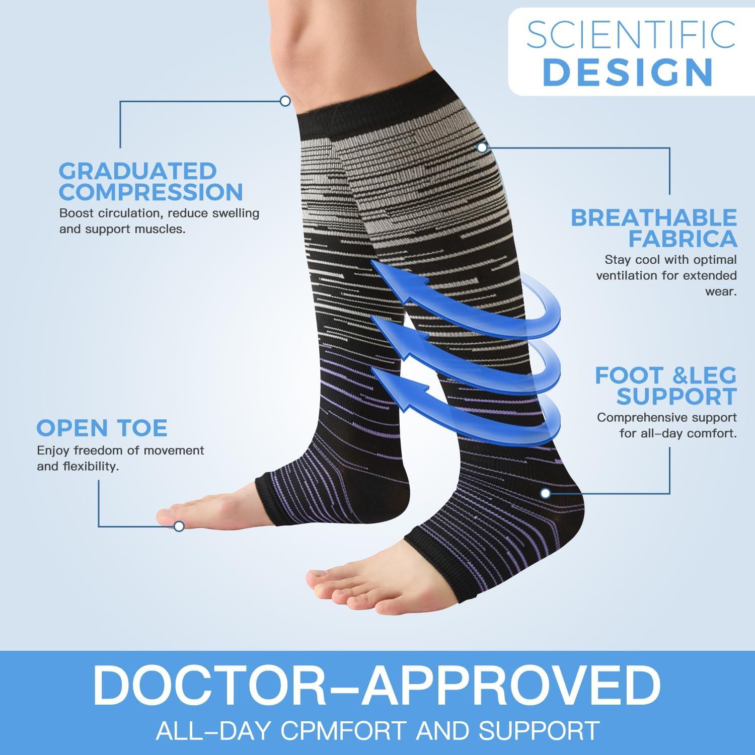 Calcetines de Compresión Abiertos Unisex 15-20 mmHg - 3 Pares