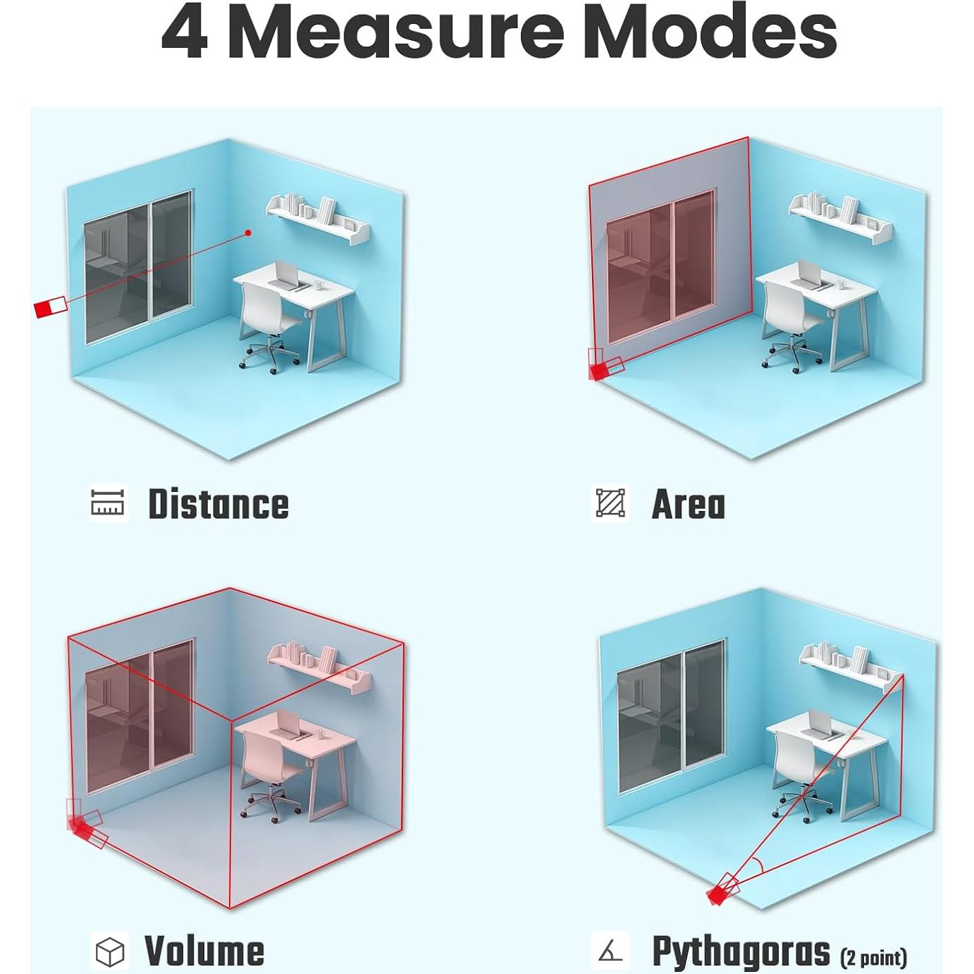 Medidor Láser ACEGMET S9-70M con Bluetooth y Pantalla LCD