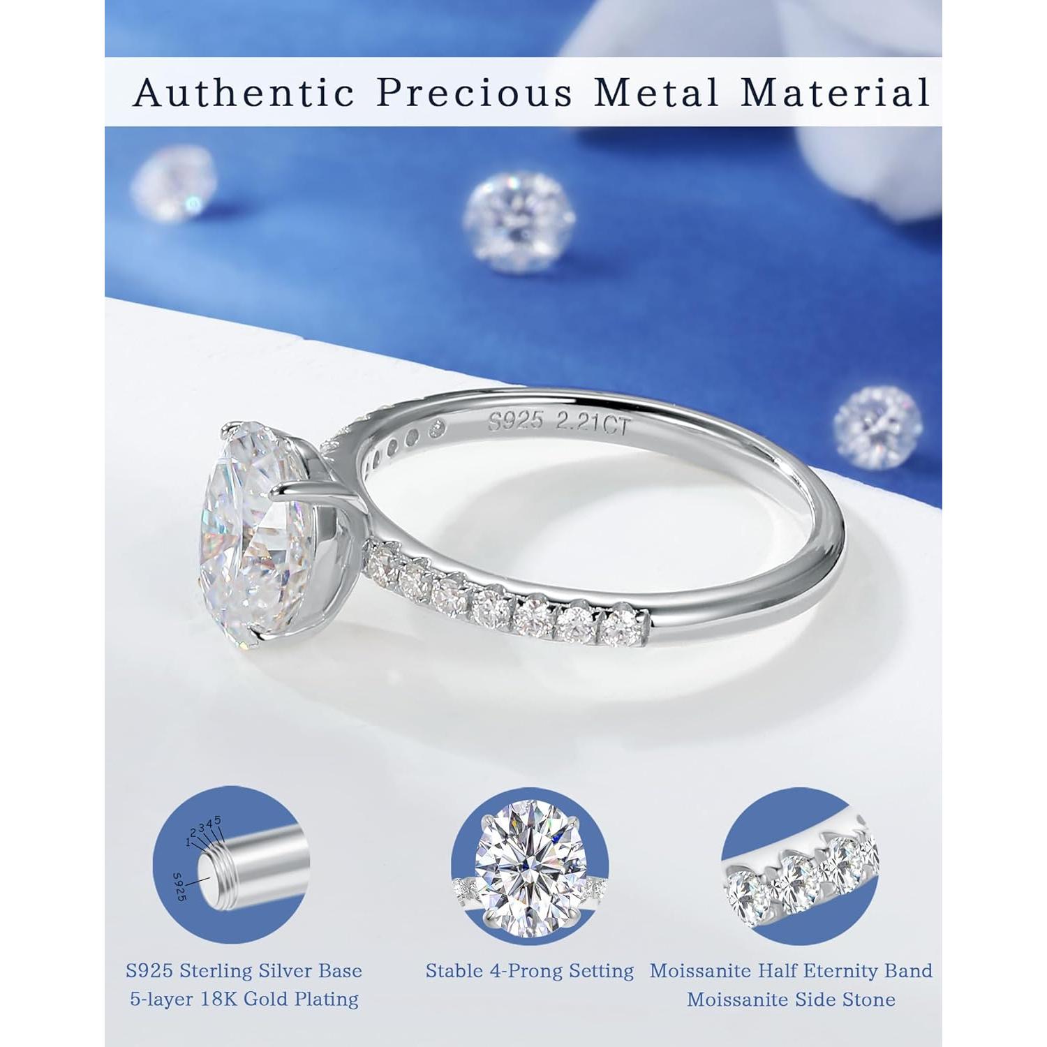 Anillo de Compromiso Moissanita Ovalado 2 Quilates Oro 18K