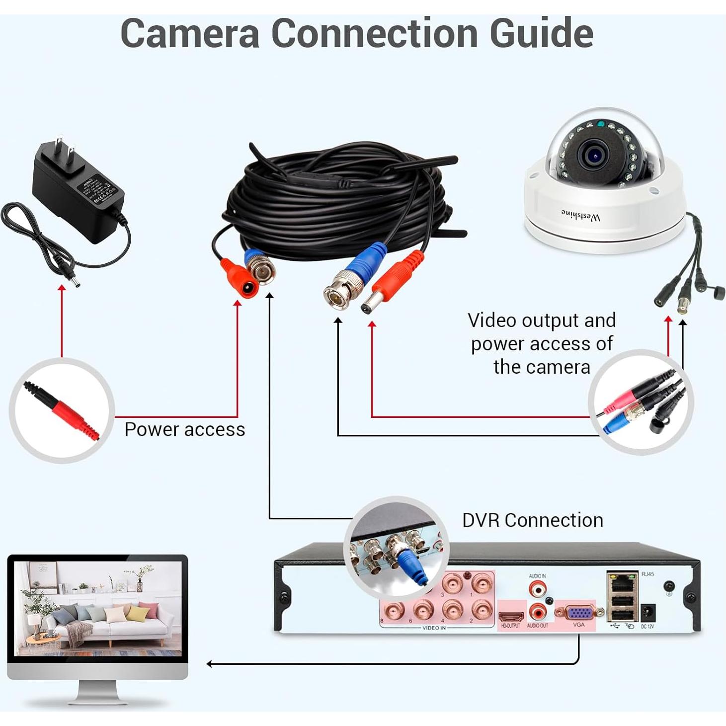 Cámara de Seguridad Dome 5MP Westshine con Lente 2.8mm IR