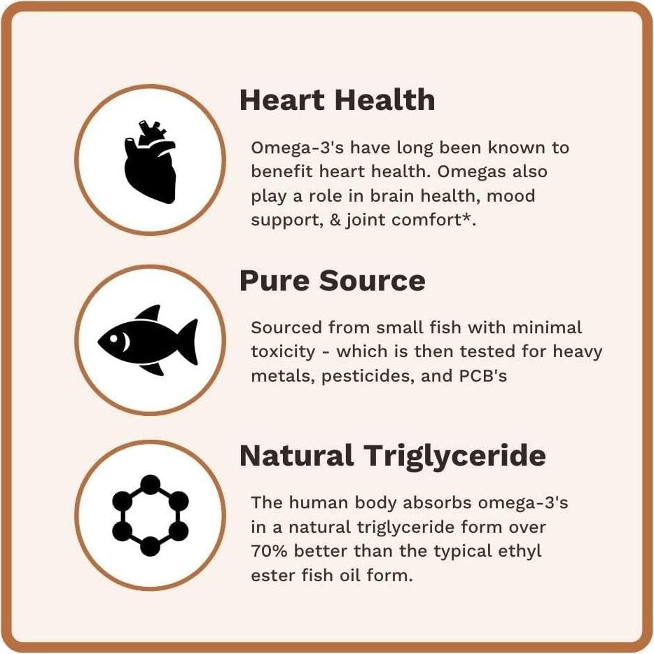 Aceite de Pescado Omega-3 Utzy Naturals 800 mg 60 Gelatinas