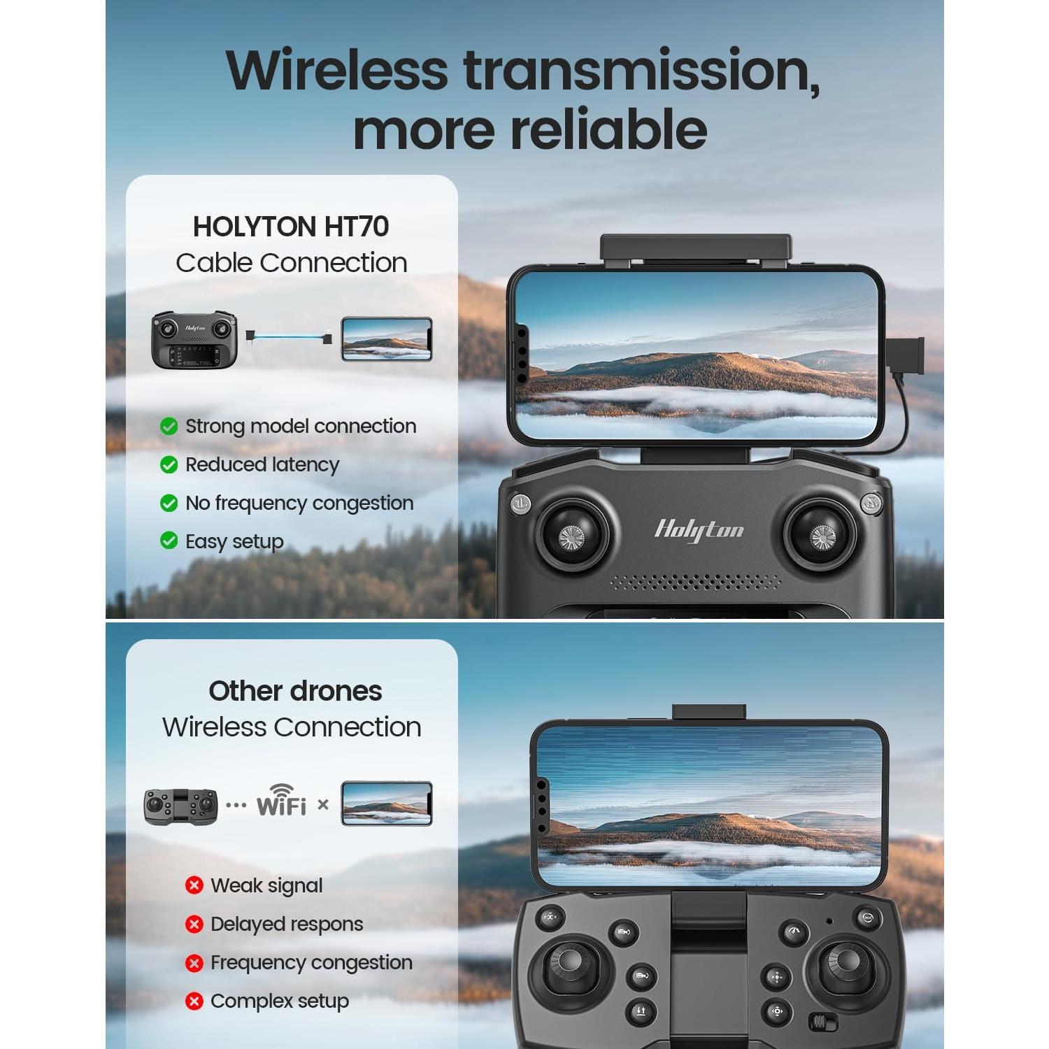 Holyton HT70 3 Axis Brushless Gimbal GPS Drones with Camera for Adults 4K; FAA Compliant FPV RC Quadcopter Drone with 4K/30FPS Video, 10000ft Range, QuickShot, Night Vision, Follow Me, Auto Return