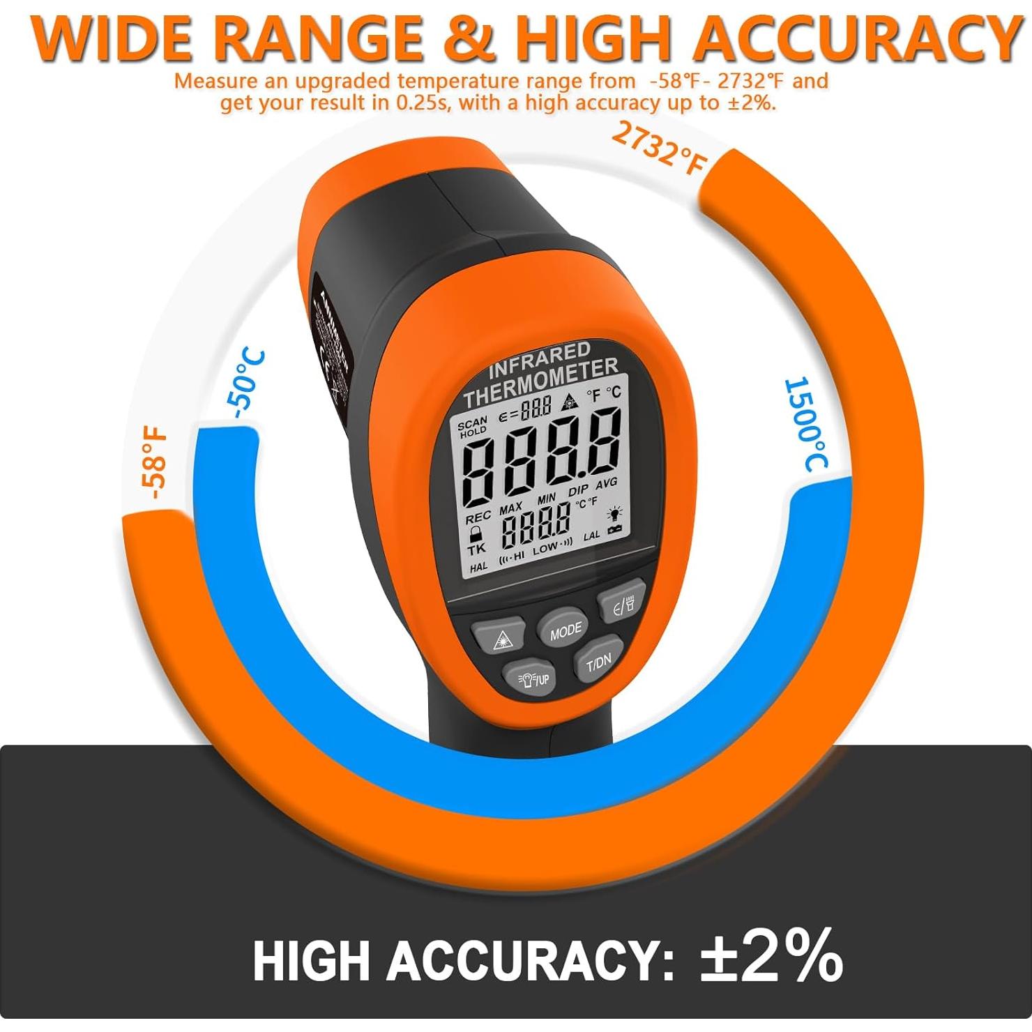 Pirómetro Infrarrojo GOYERRNES GR-150 -58 a 1500 °C Industrial
