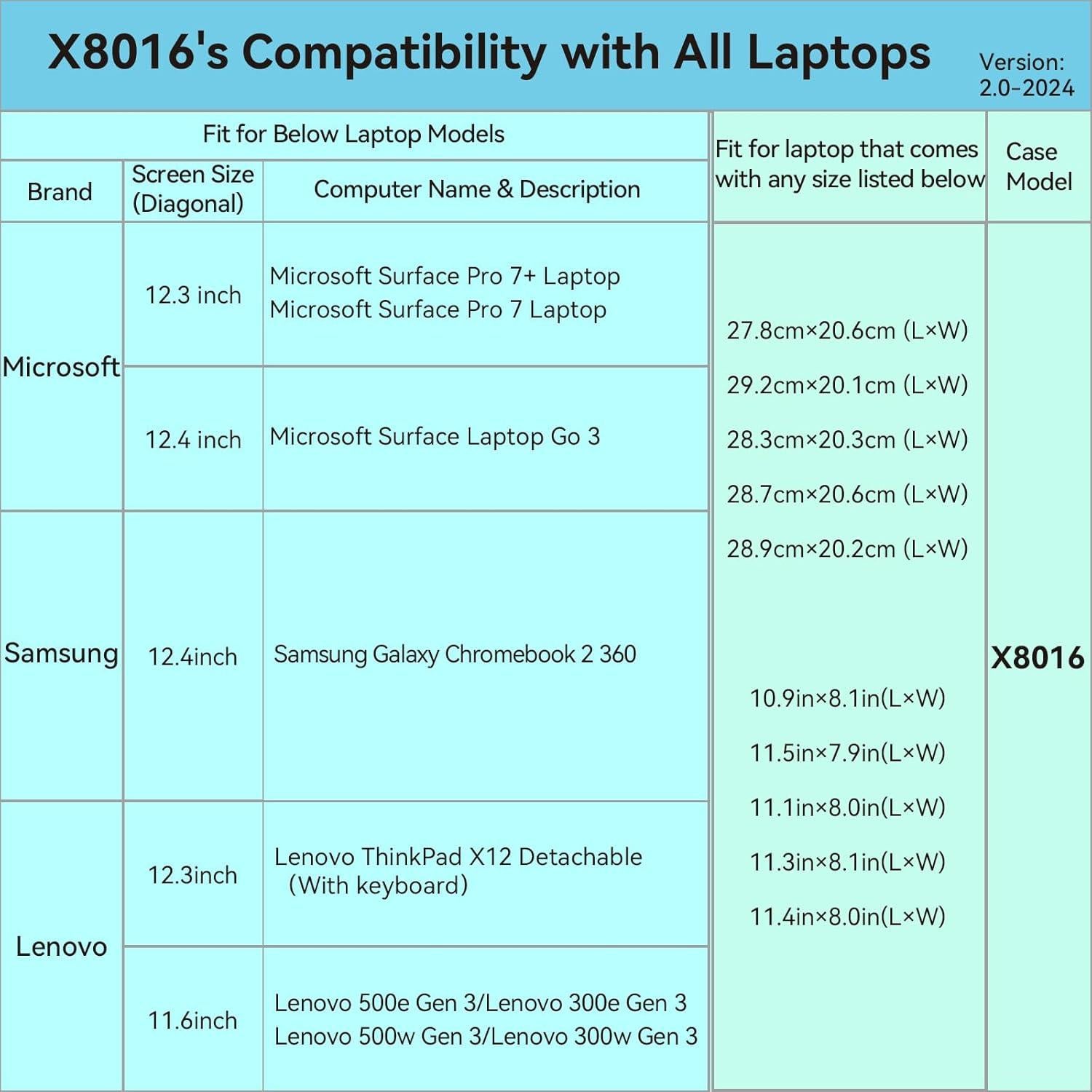 Funda Dura EVA Smatree para Tableta 13.1" y Laptop 12.4"
