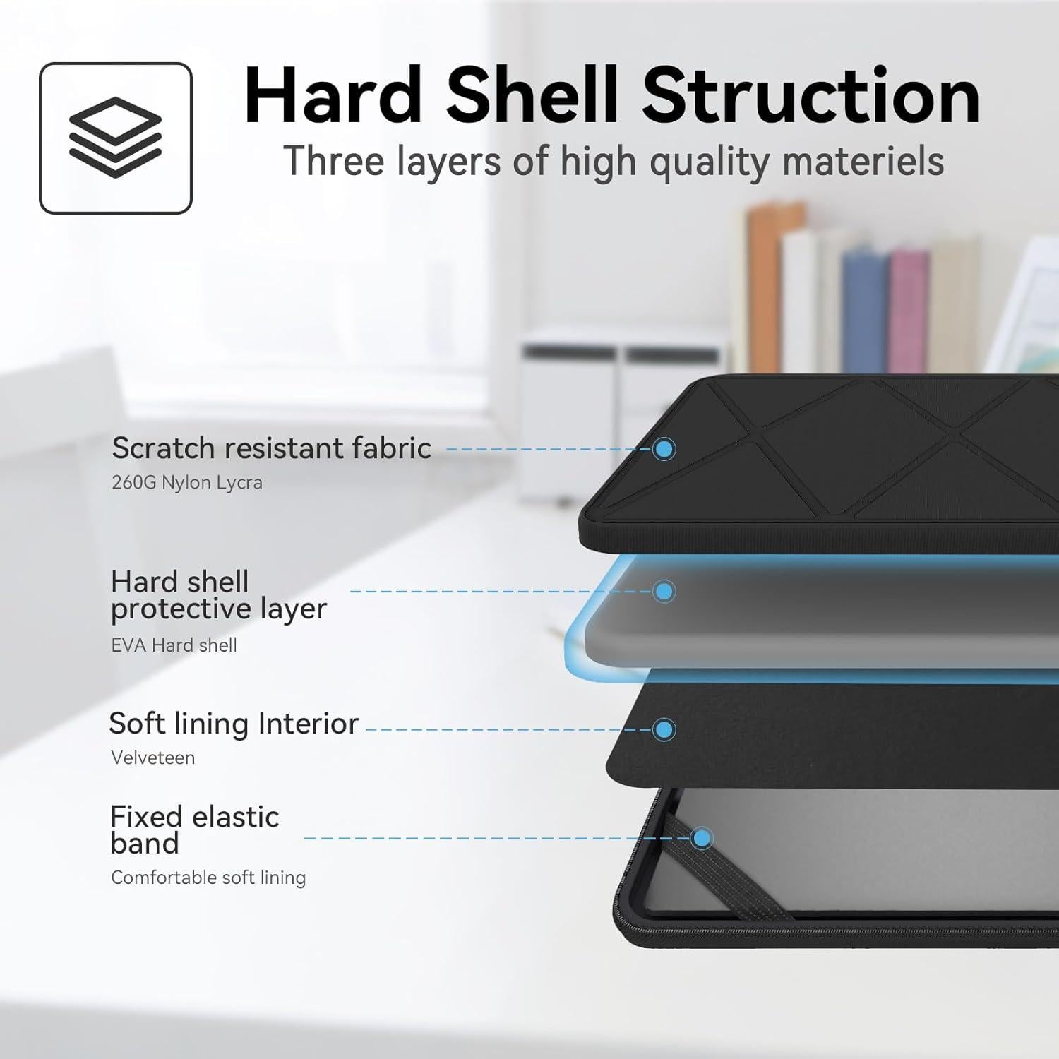 Funda Dura EVA Smatree para Tableta 13.1" y Laptop 12.4"