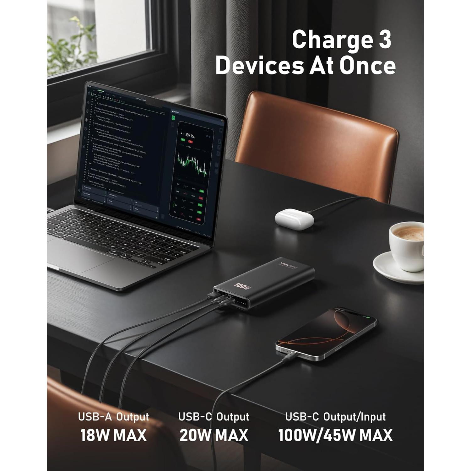 Batería Externa VEEKTOMX 100W 20000mAh Carga Rápida USB-C