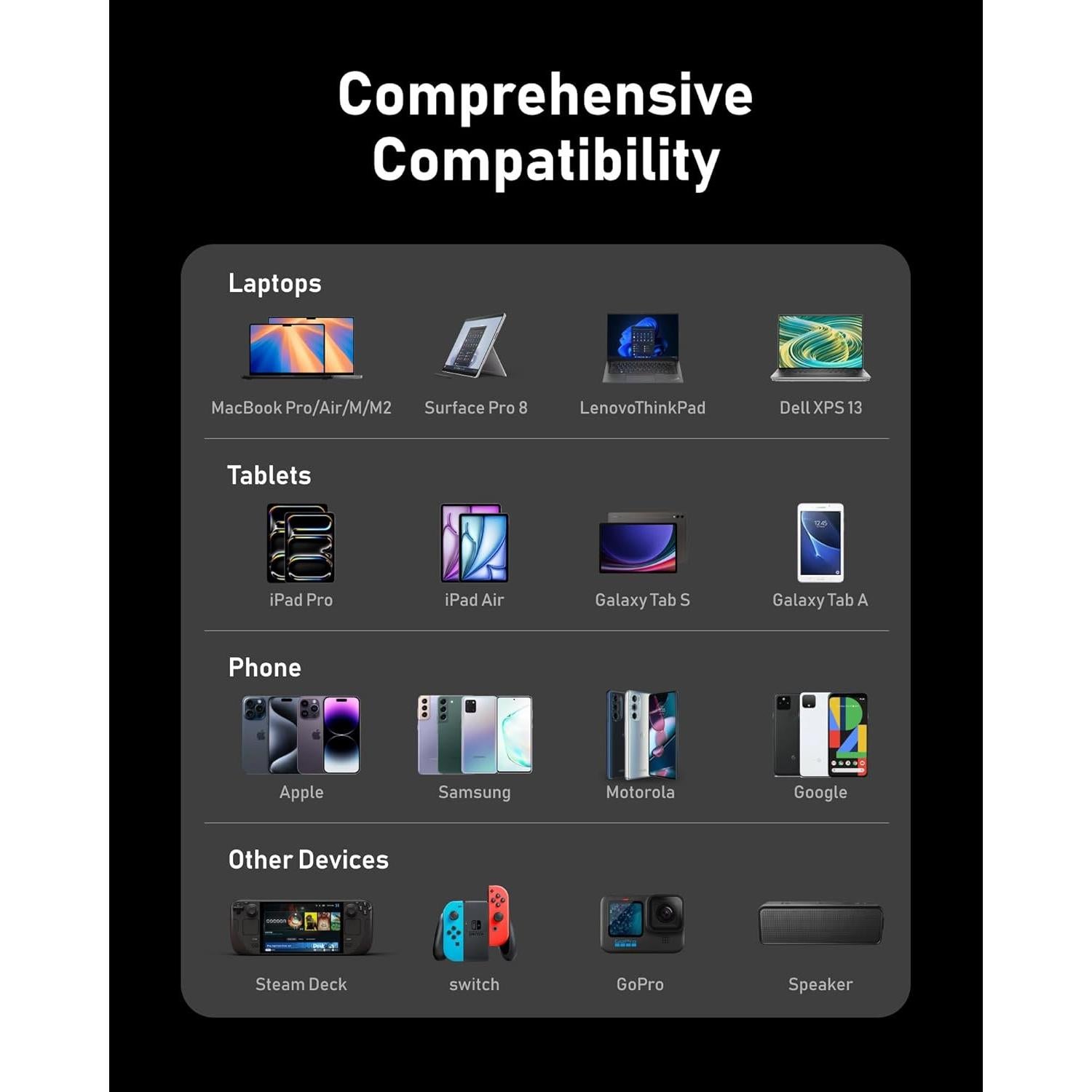 Batería Externa VEEKTOMX 100W 20000mAh Carga Rápida USB-C