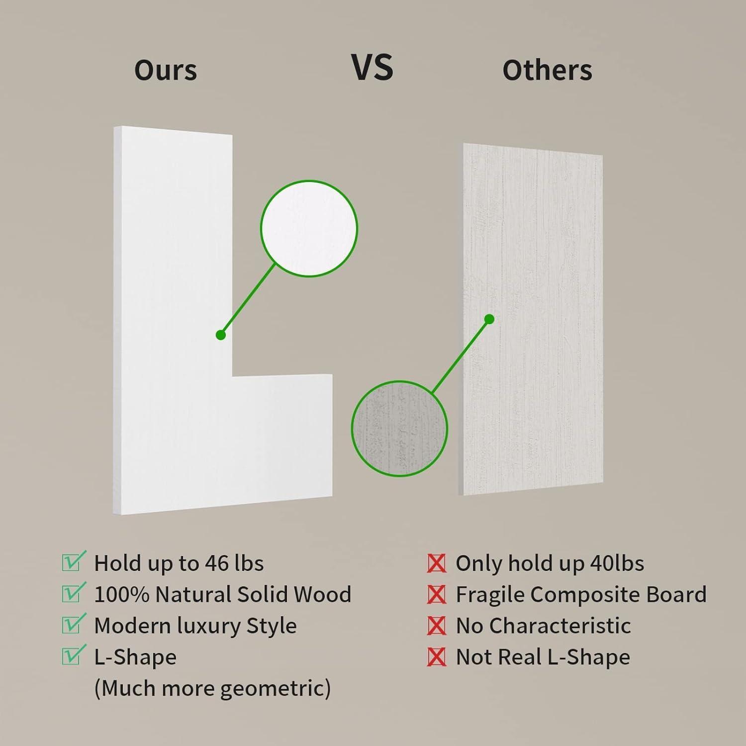 Estantes Flotantes de Esquina FUENTE DE LA NATURALEZA - 4 Piezas Blancos