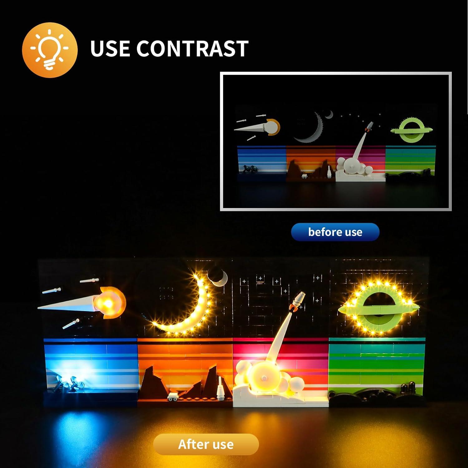 Luz LED Vaodest para Lego 21340 Cuentos de la Era Espacial