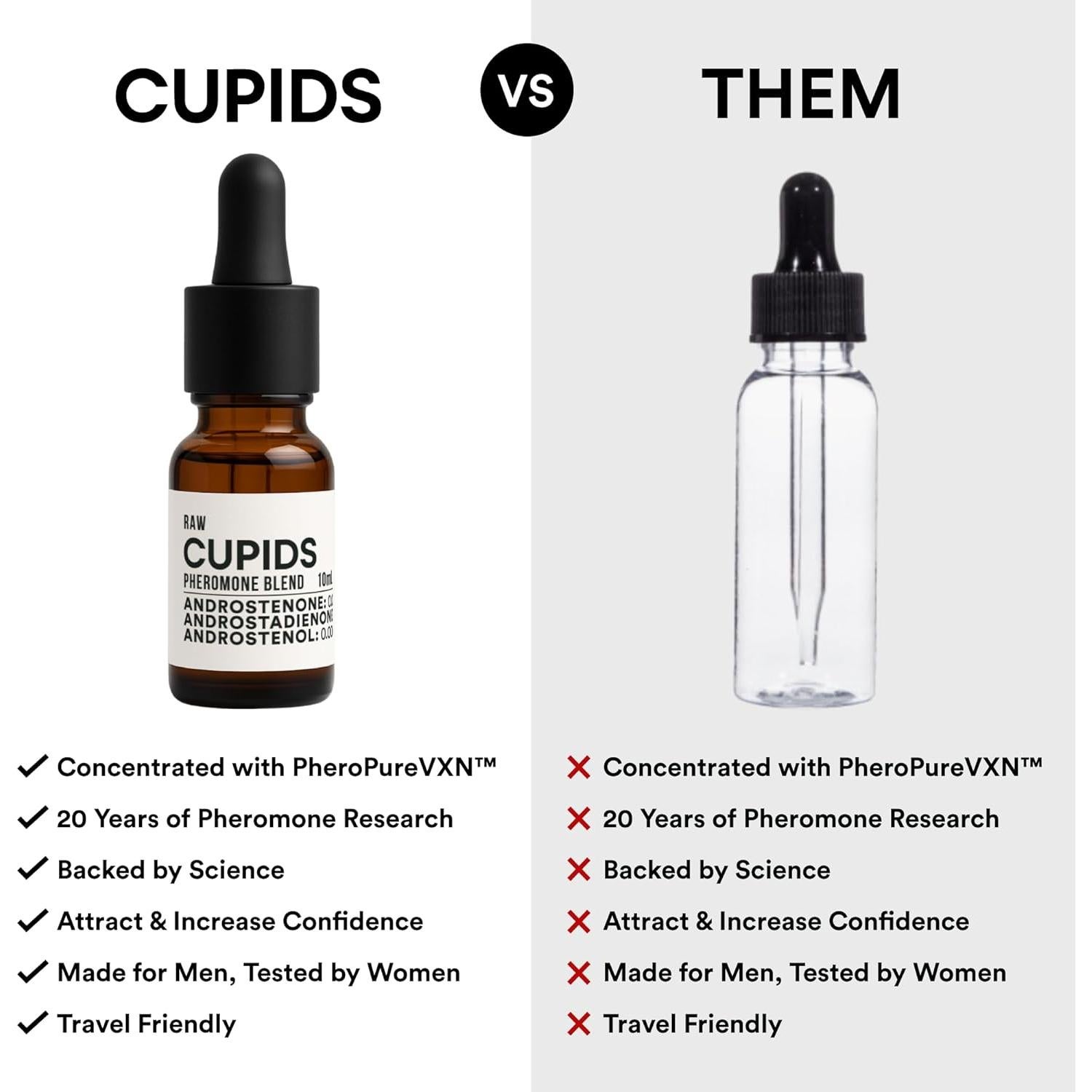 Mezcla de Feromonas Crudas Cupido 40g - Atrae con Efectividad