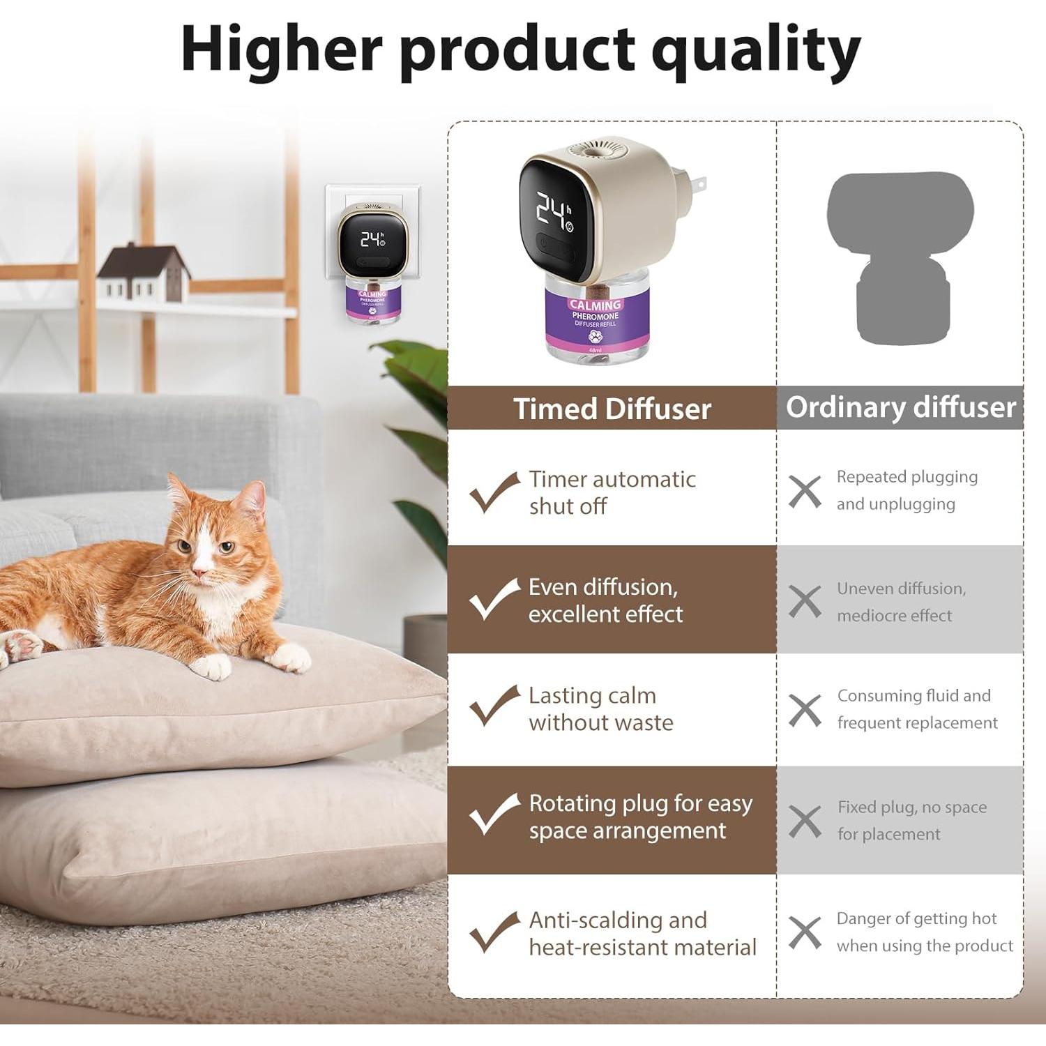 Difusor Calmante para Gatos Alivio Estrés Feromonas 3 Pzs