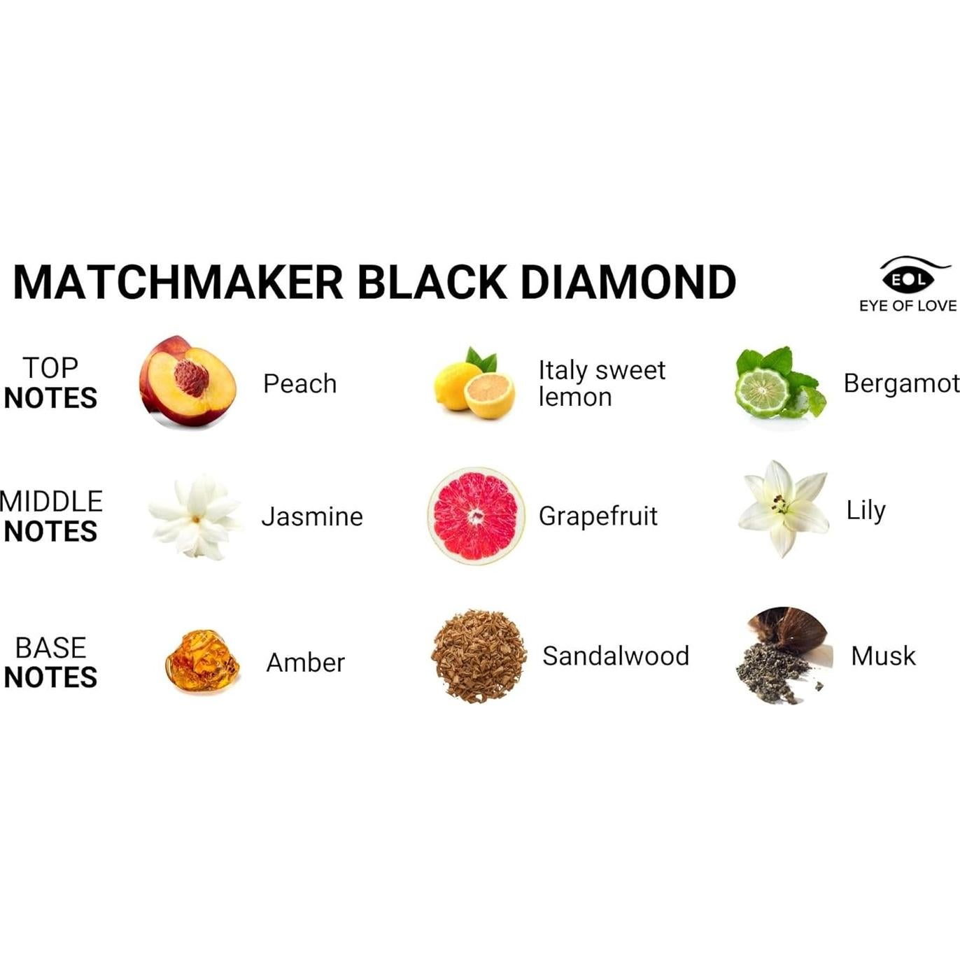 Colonia de Feromonas Ojo de Amor 30ml para Hombres - Aroma Cedro y Almizcle