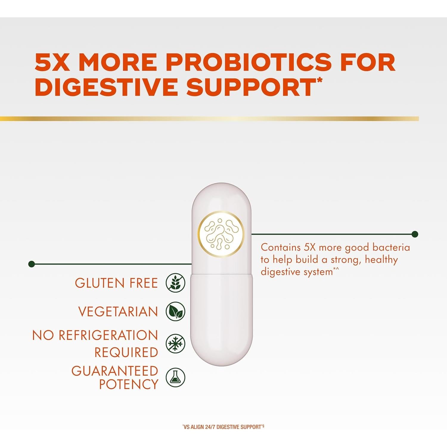 Align Probiotic Extra Strength 21 Cápsulas - Probioticos Digestivos