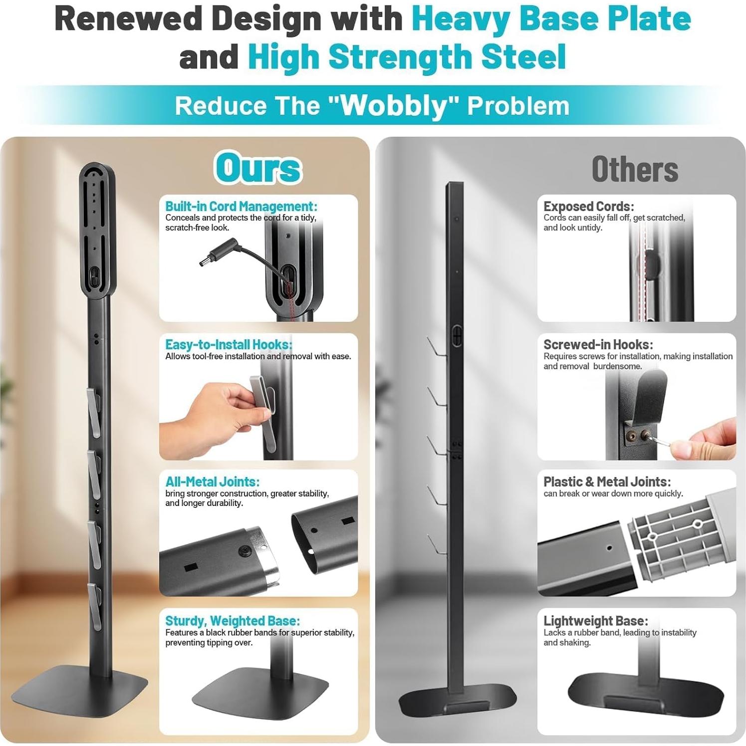 Soporte de Pie para Aspiradora Dyson FrontLine con 4 Ganchos