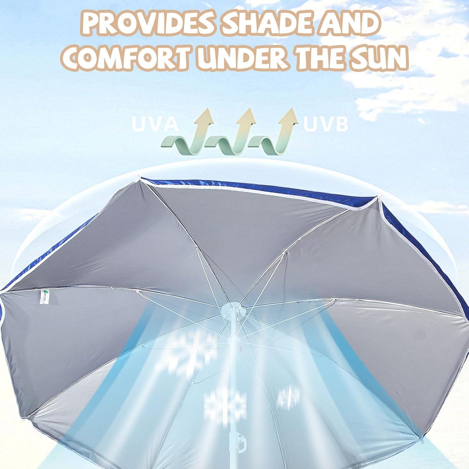 Paraguas de Reemplazo Little Tikes 177.8 cm para Picnic