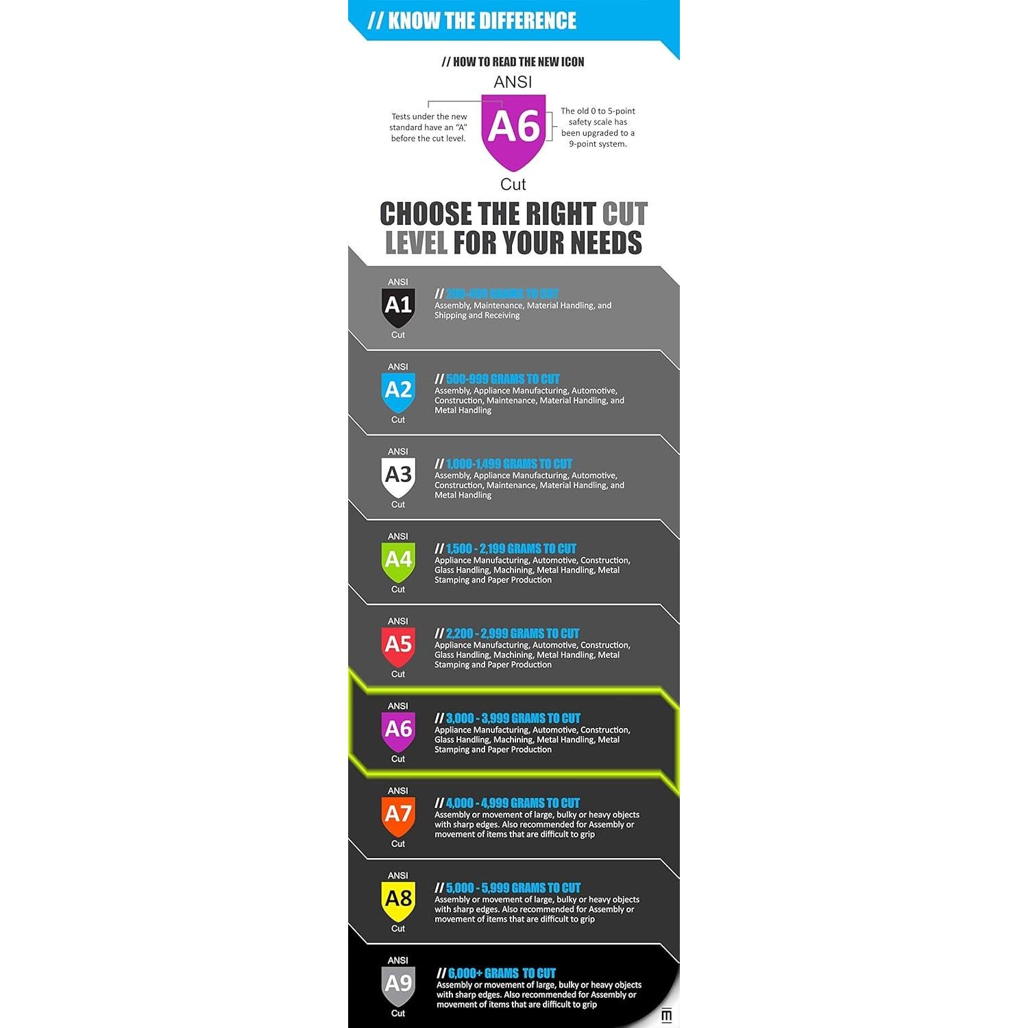 Guante de Impacto Magid T-REX Rebel TRX814 Piel de Cabra A6-9/L