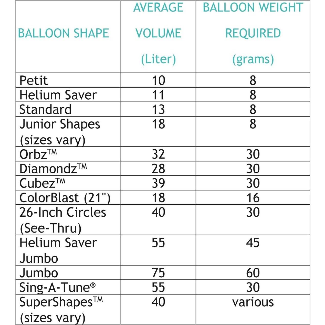 Globo de Foil Princesa Bella Durmiente Anagram 86 cm