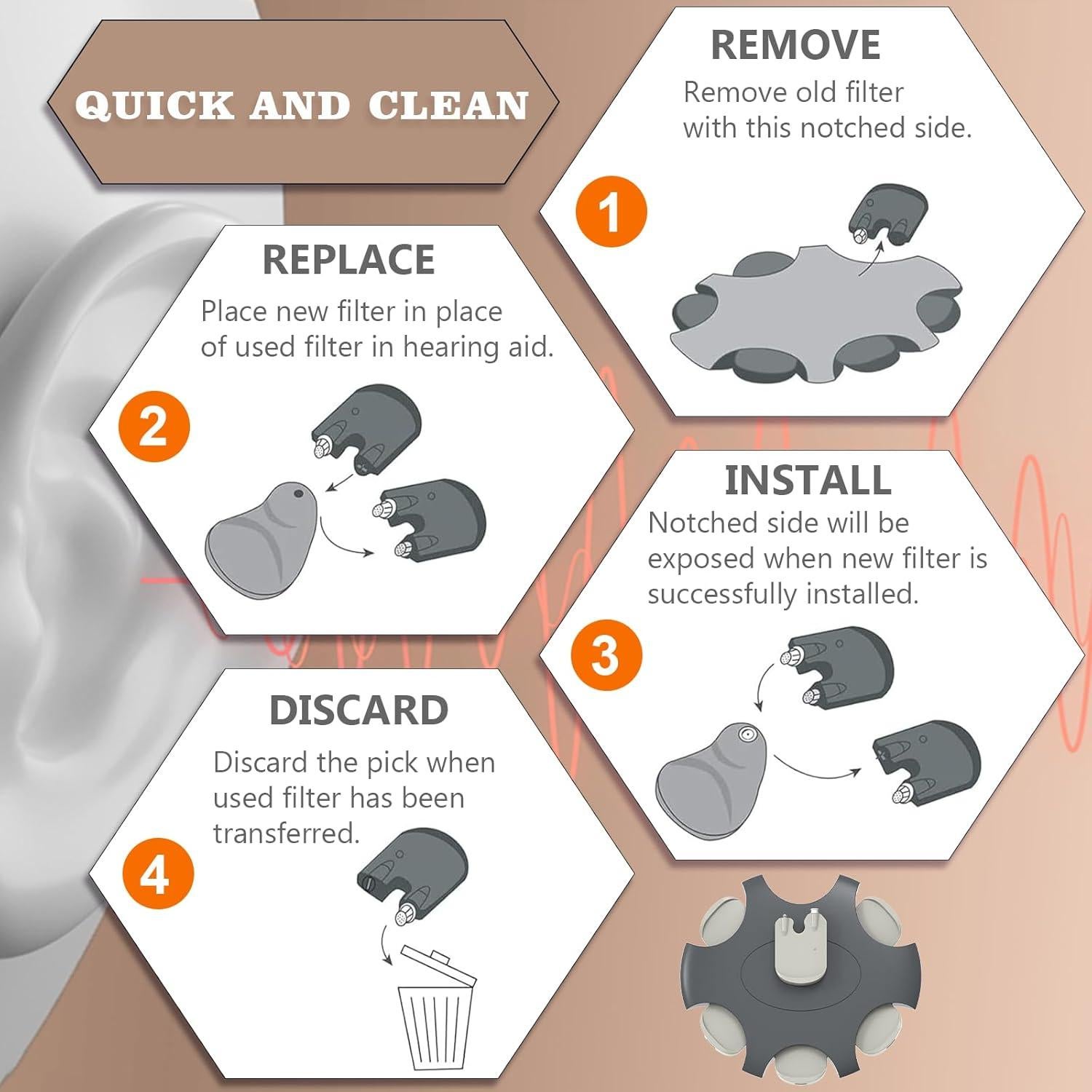 Filtros Pro Wax para Audífonos Oticon - 18 Piezas