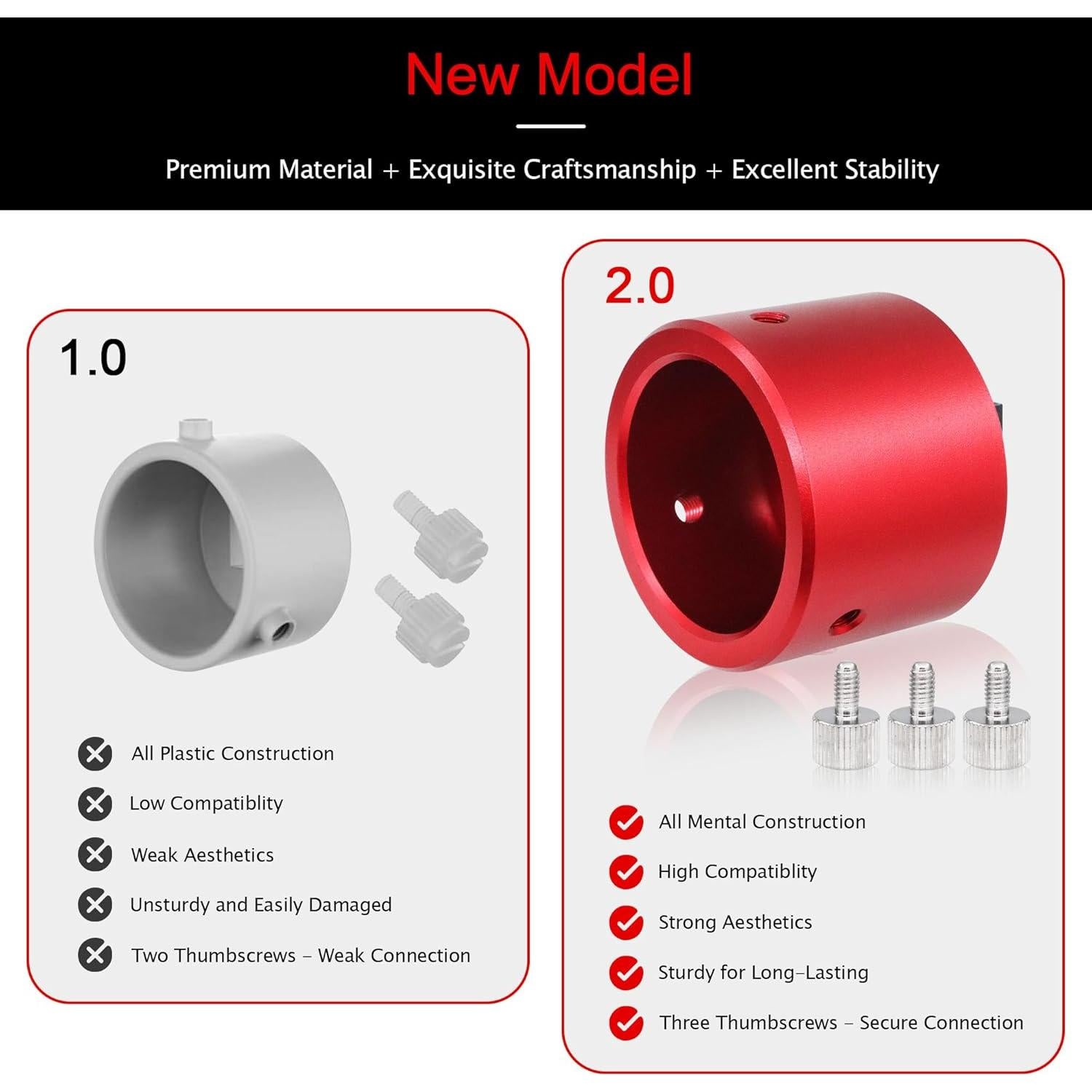 Adaptador de Metal Astromania para Visor Polar EQ-5
