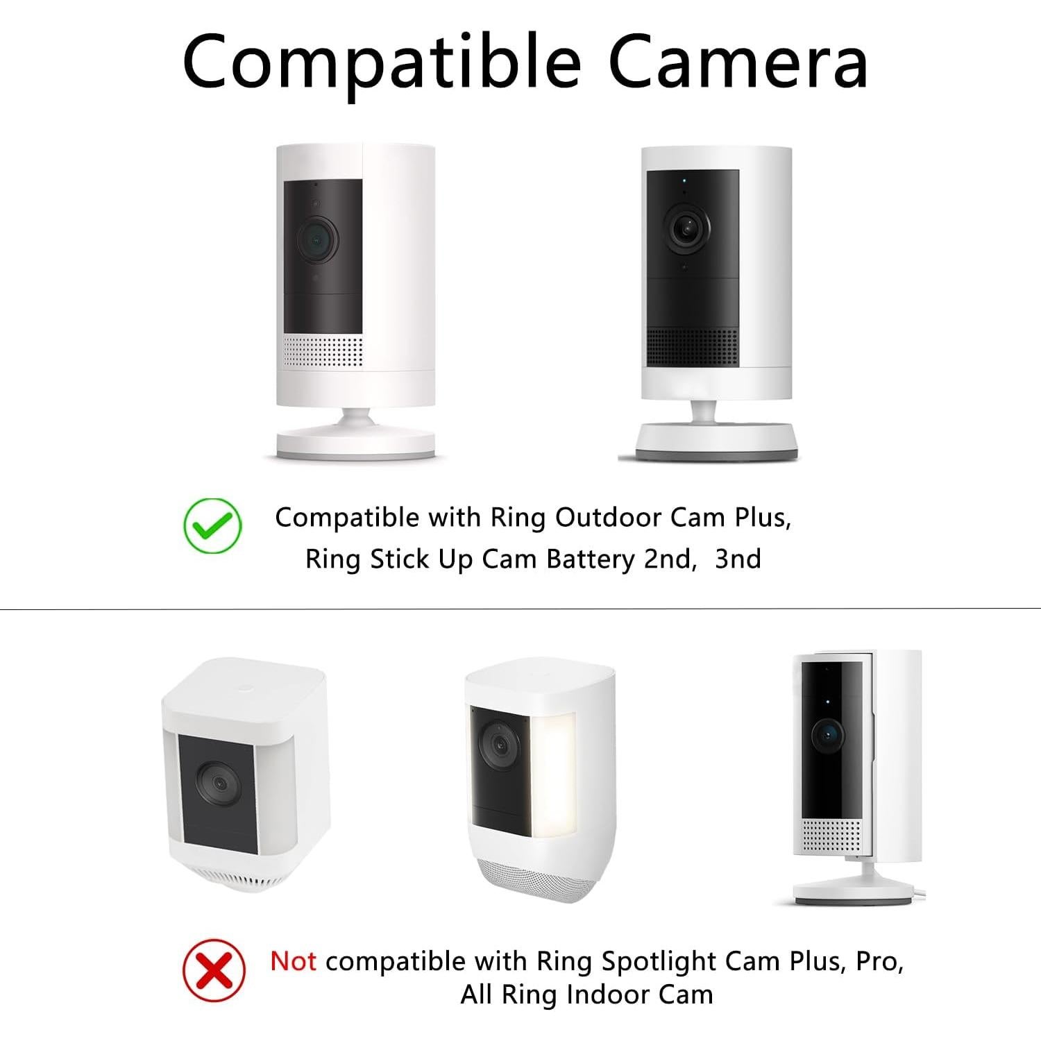 Soporte Magnético para Cámara TEKCAM Compatible con Ring