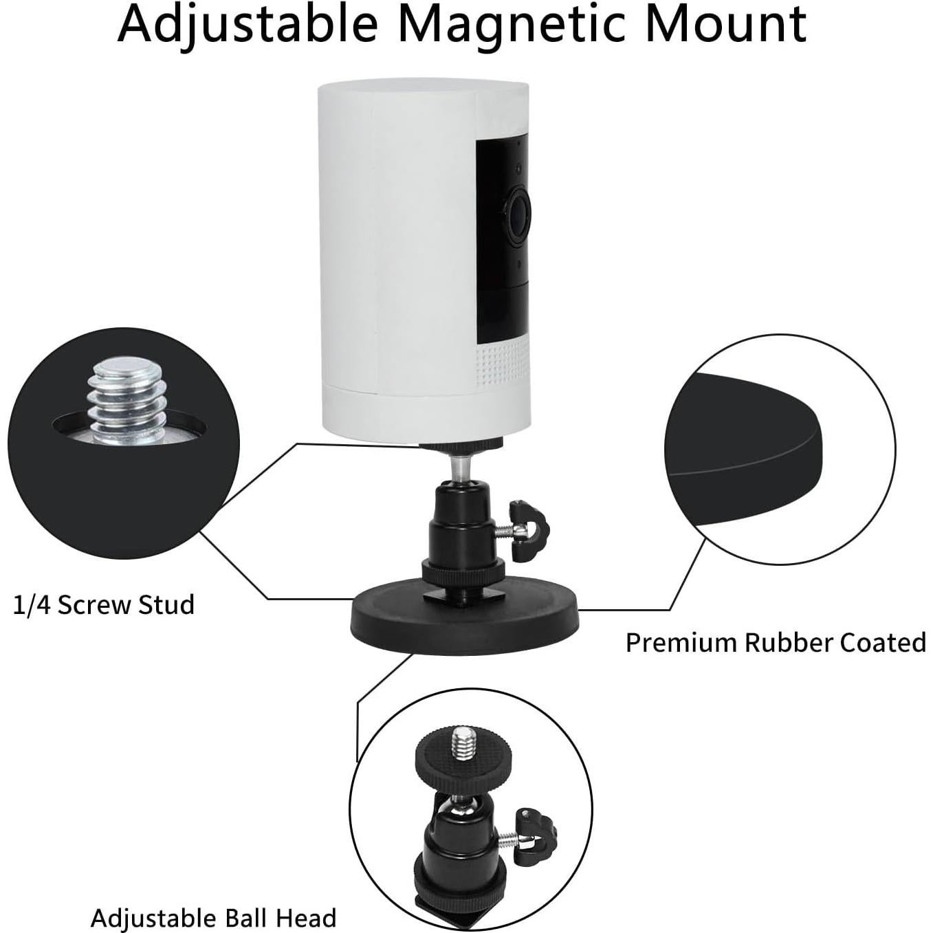 Soporte Magnético para Cámara TEKCAM Compatible con Ring