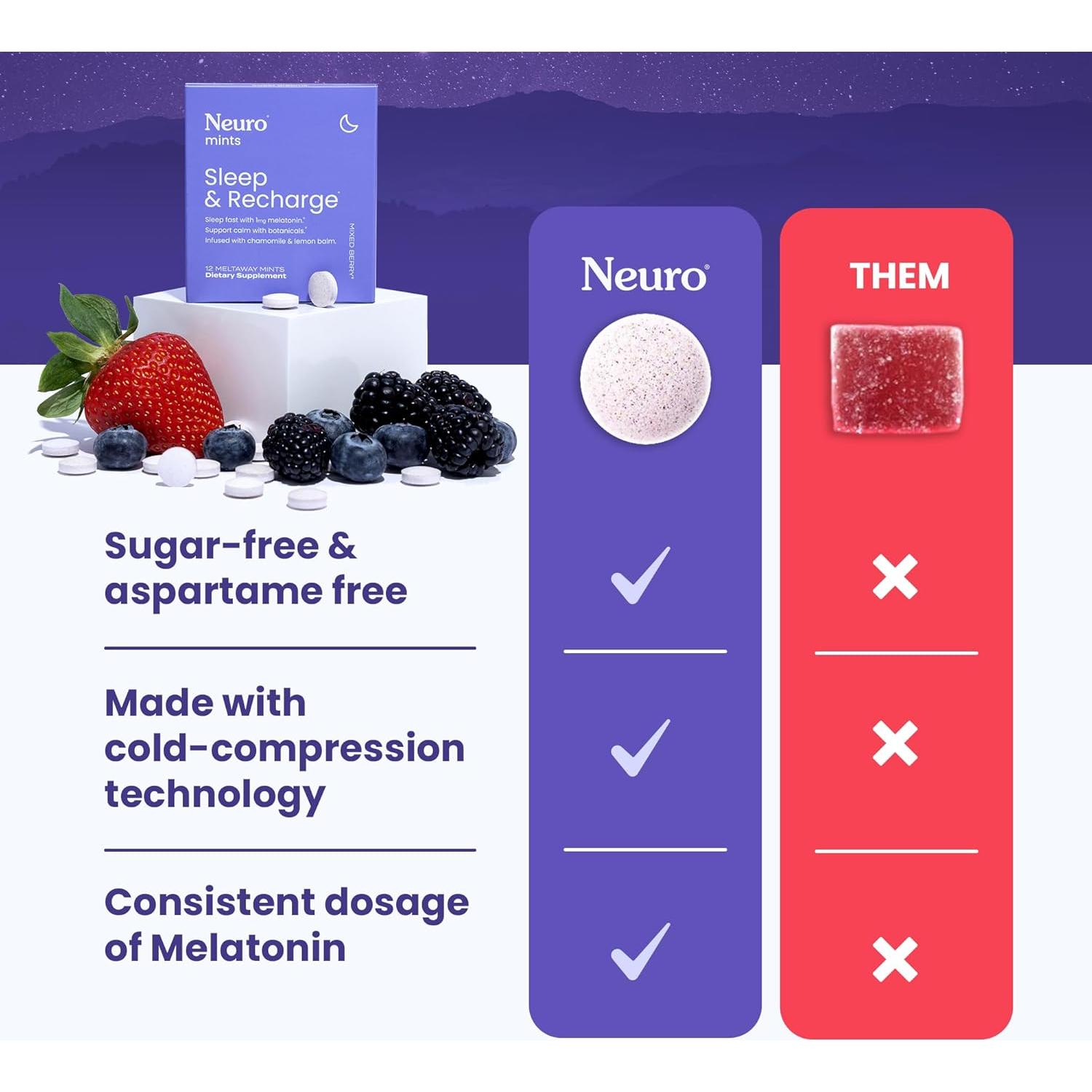Neuro Melatonina 1 mg Mentas Sin Azúcar Frutos Mixtos 144 Piezas