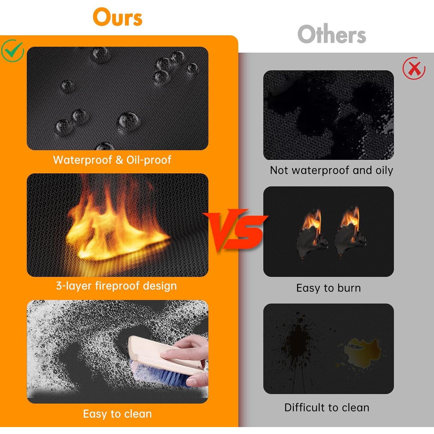 Alfombrilla para Parrilla Tamfile 198x122 cm Resistente al Calor