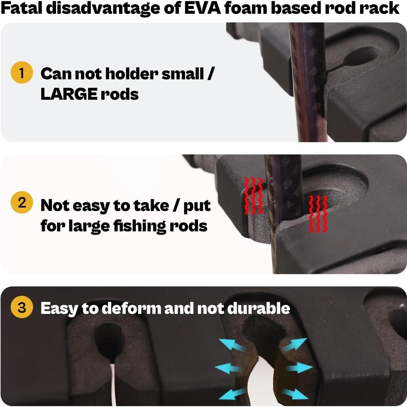 Soporte de cañas de pescar OJYDOIIIY para 6 cañas de garaje