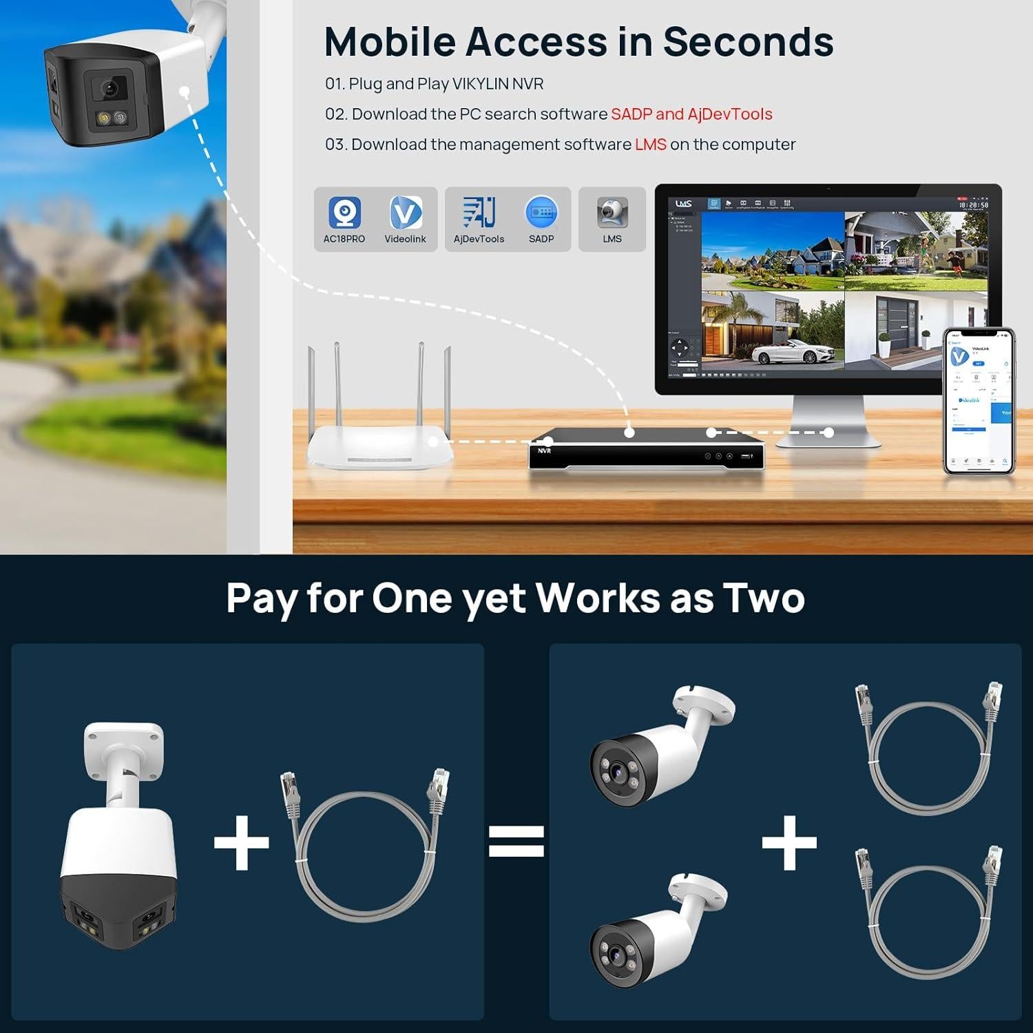 Cámara de Seguridad IP PoE Panoeagle 4MP Doble Lente 180°