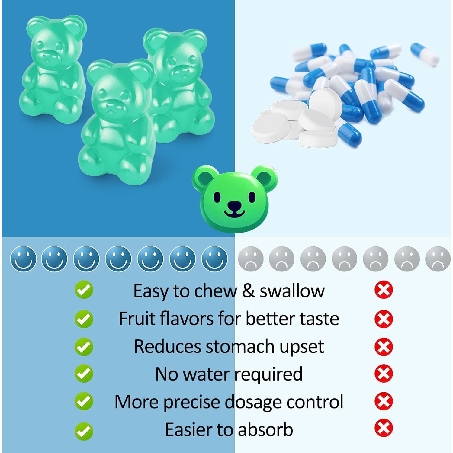 Gomitas de Glicinato de Magnesio 500mg Tewuky, Sin Azúcar, 60 Unidades