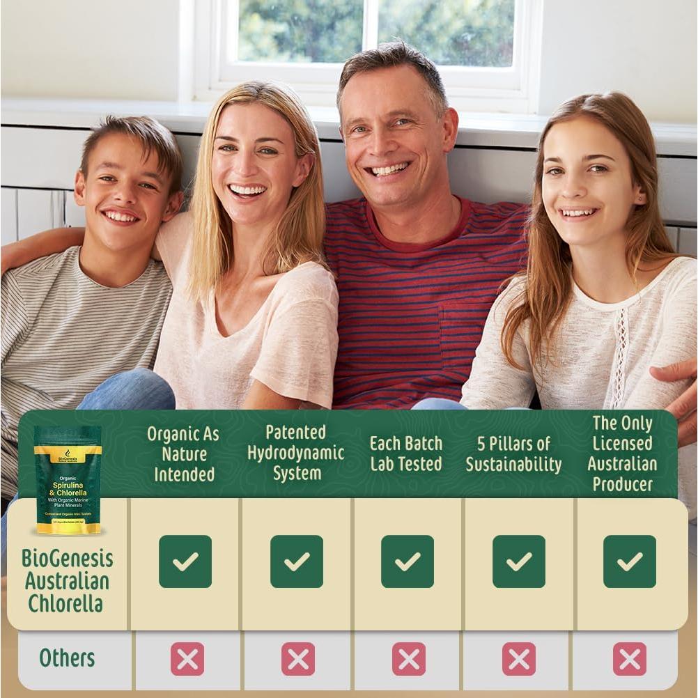 Espirulina y Chlorella Orgánica BioGenesis 300 Tabletas Veganas