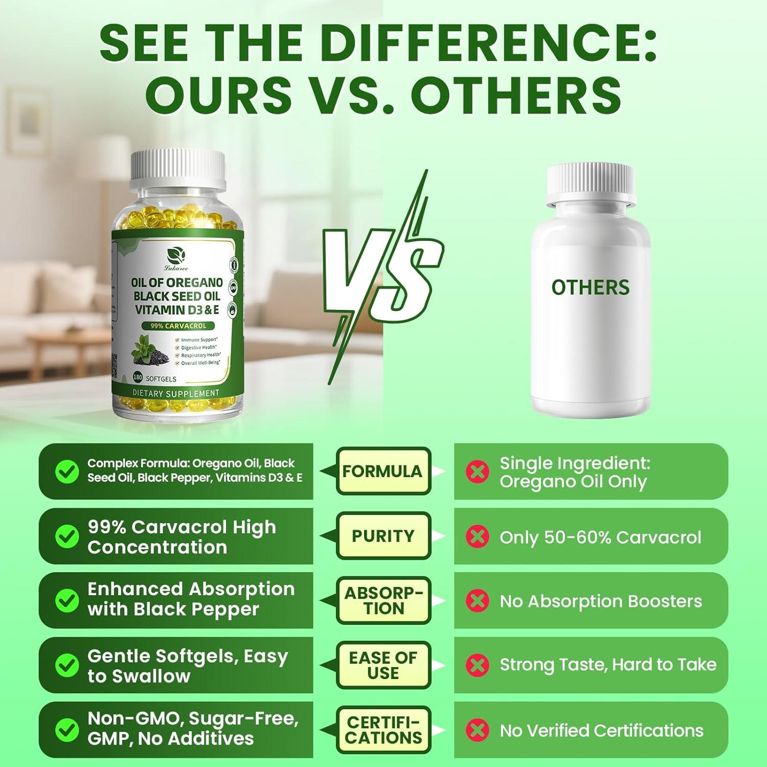 Cápsulas de Aceite de Orégano Orgánico Lukaree 180 Unidades