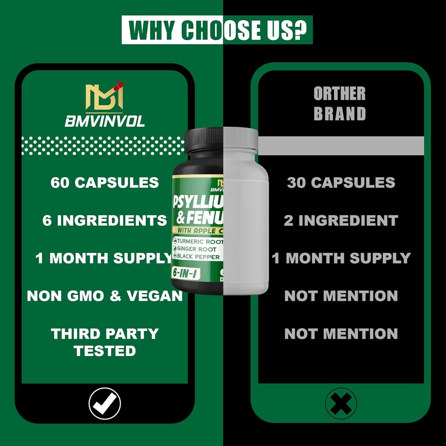 Suplemento de fibra BMVINVOL con psyllium y fenogreco - 60 cápsulas