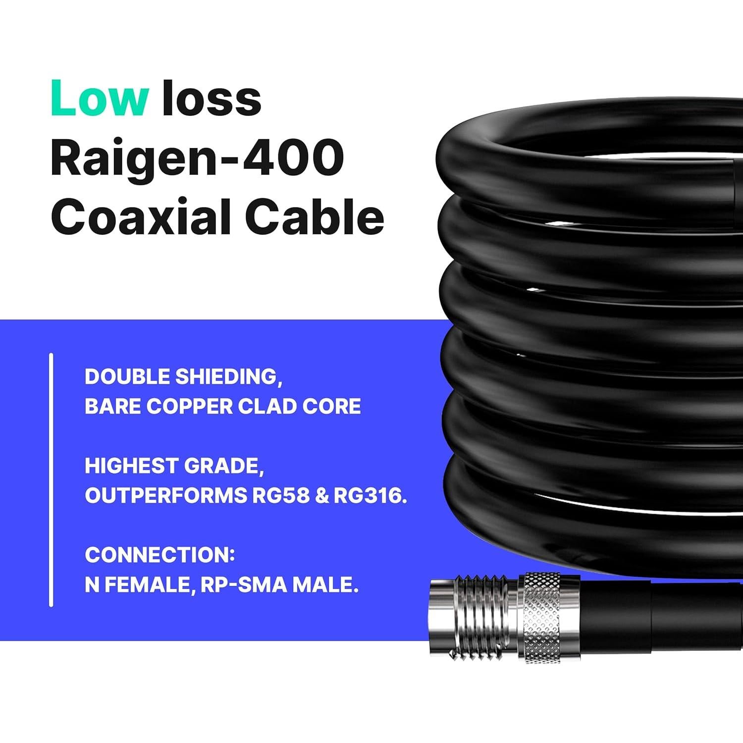 Cable Coaxial RAIGEN-400 3.05m Hembra N a Macho RP-SMA