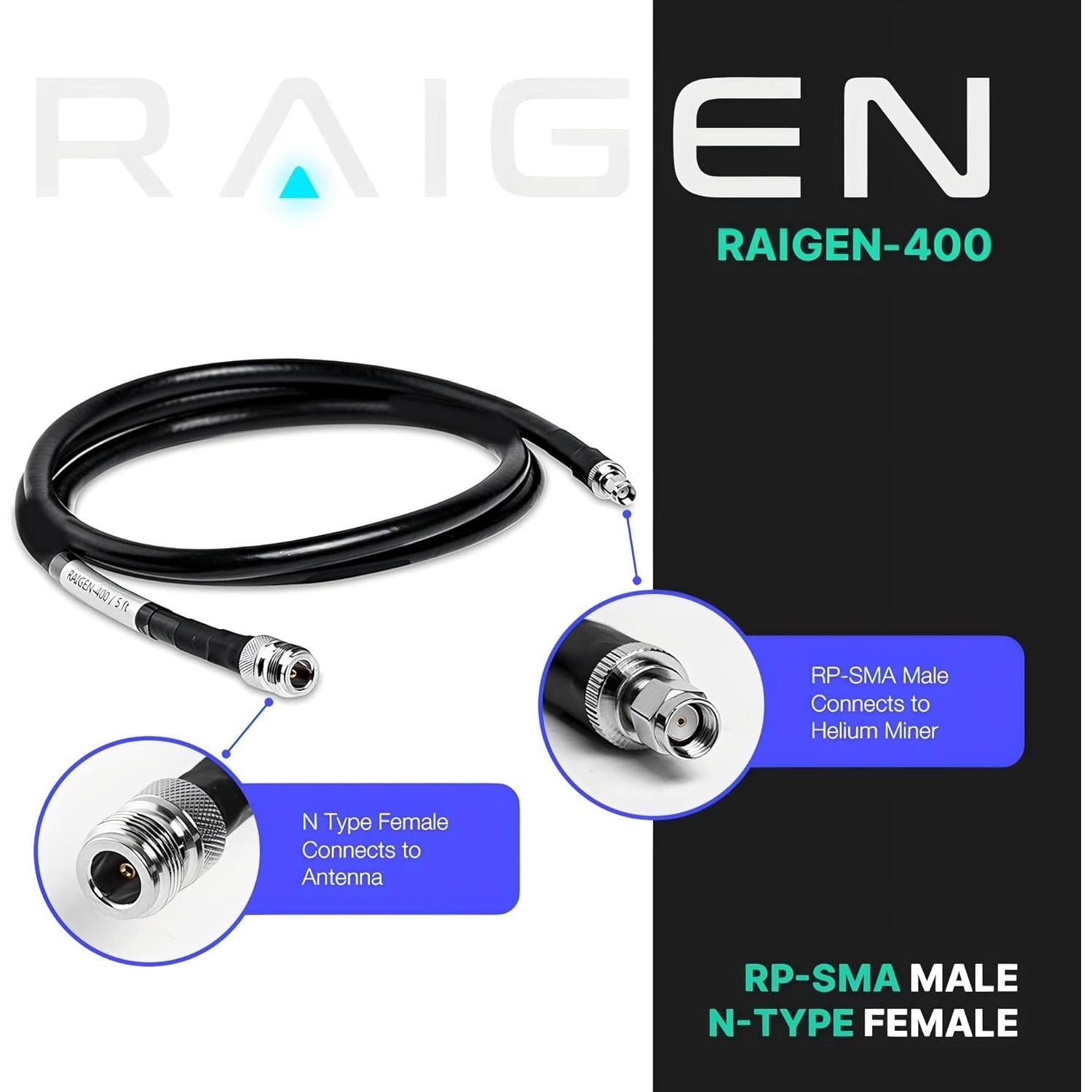Cable Coaxial RAIGEN-400 3.05m Hembra N a Macho RP-SMA
