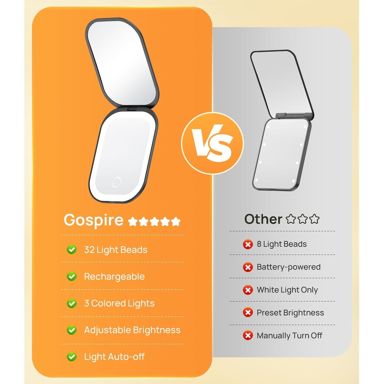 Espejo Compacto Iluminado Gospire SJCBJZ-8GE 1X/3X Negro